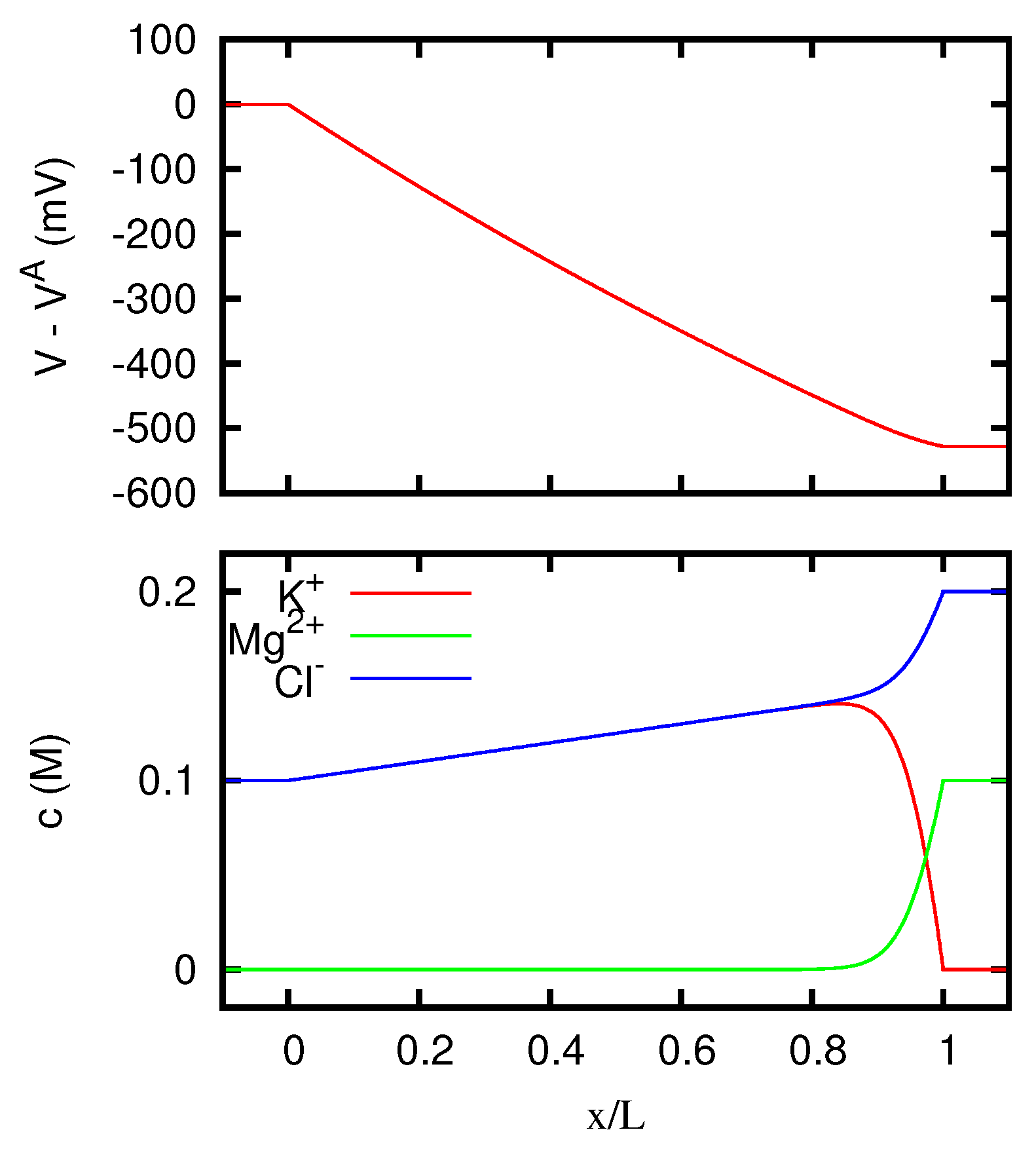 Computation 04 00017 g003