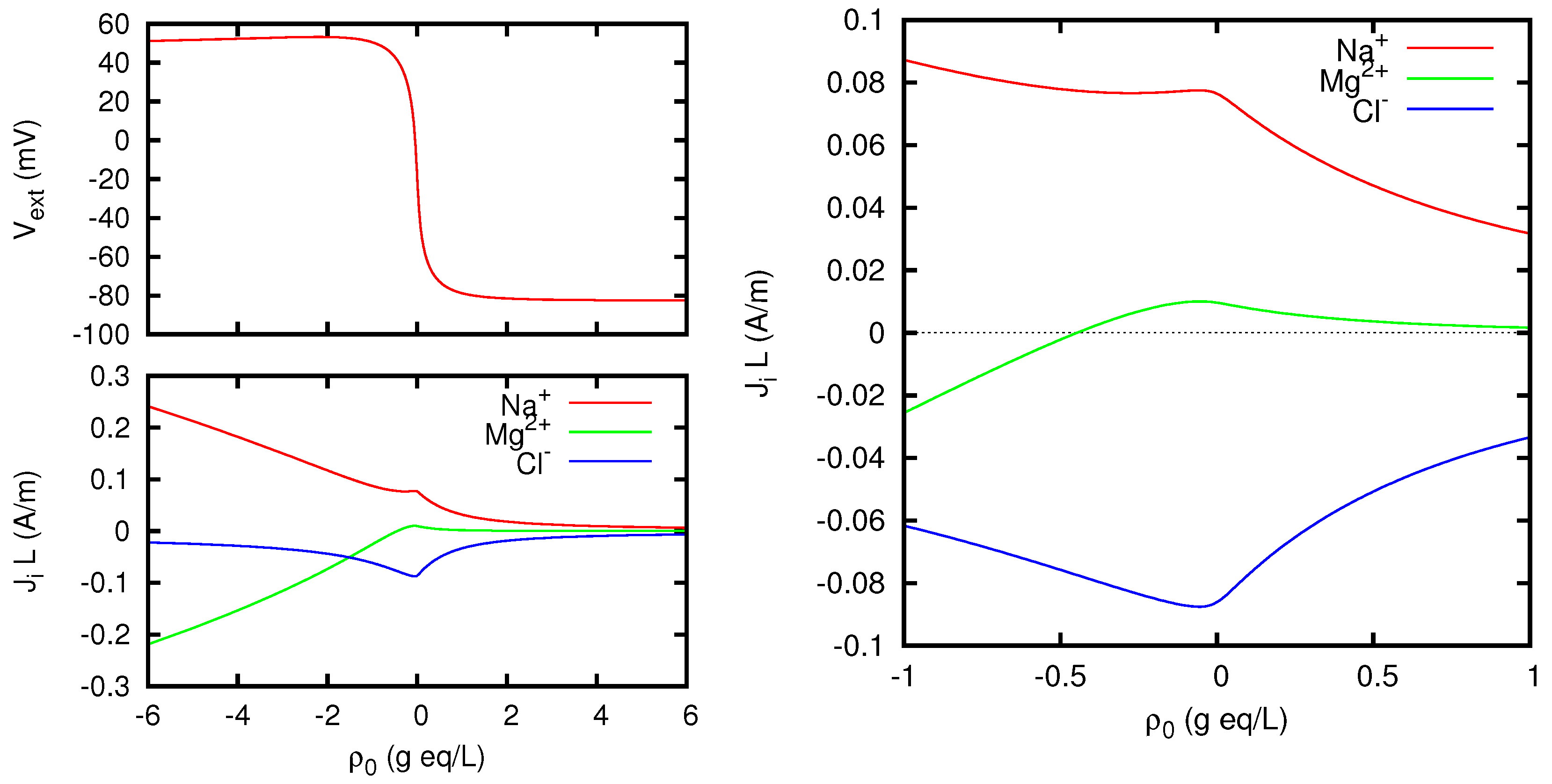 Computation 04 00017 g008