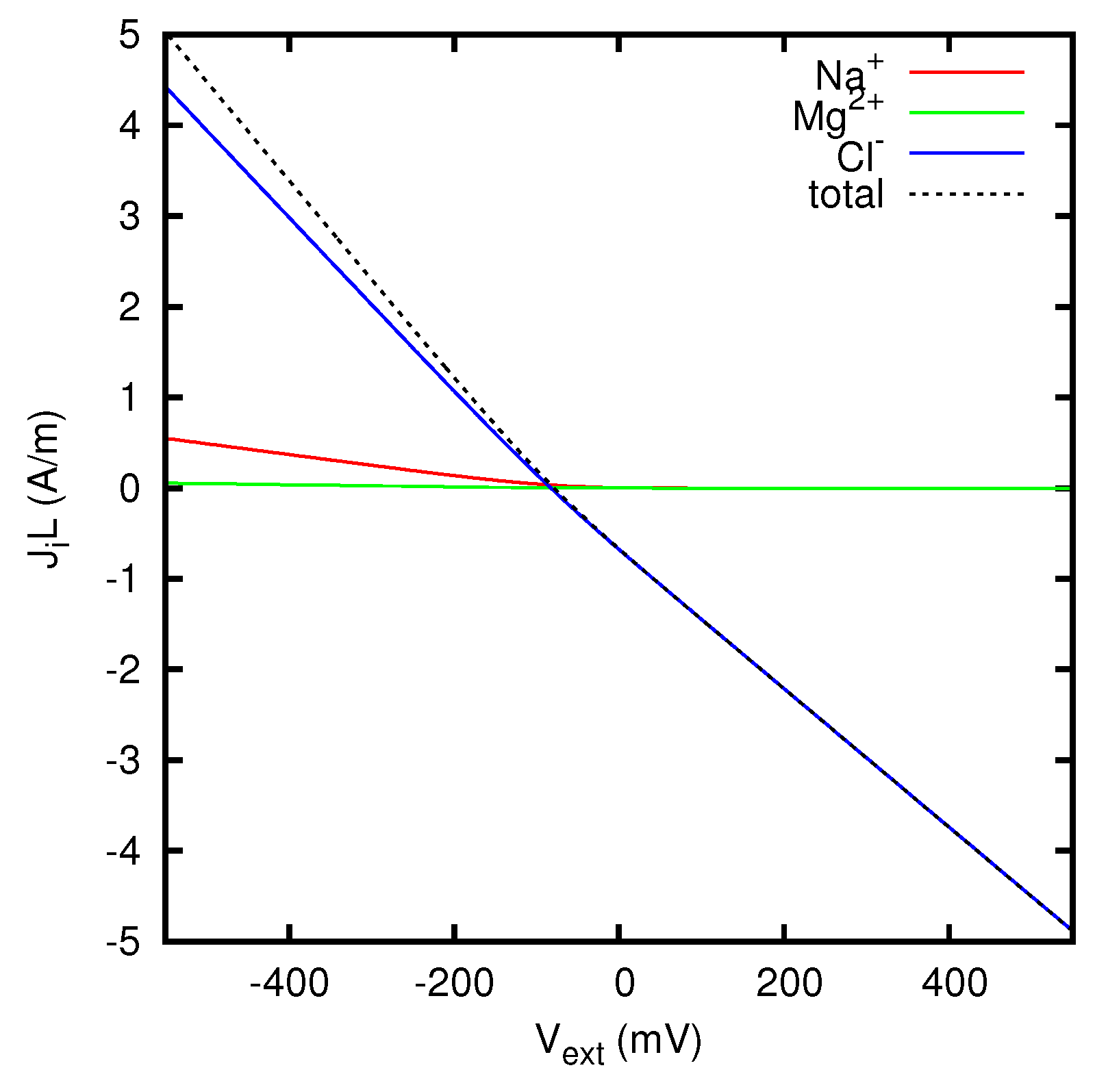 Computation 04 00017 g009