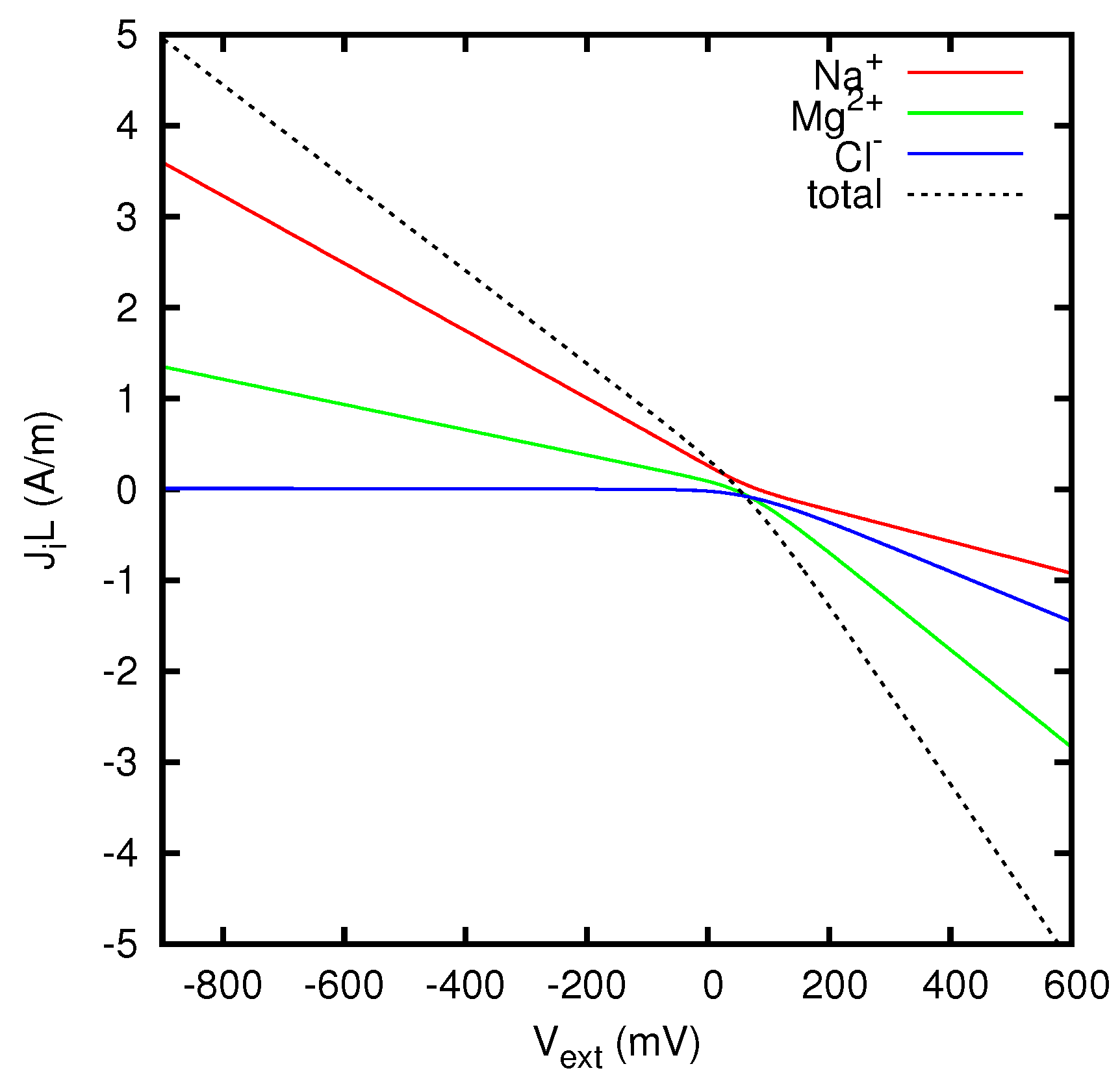 Computation 04 00017 g010