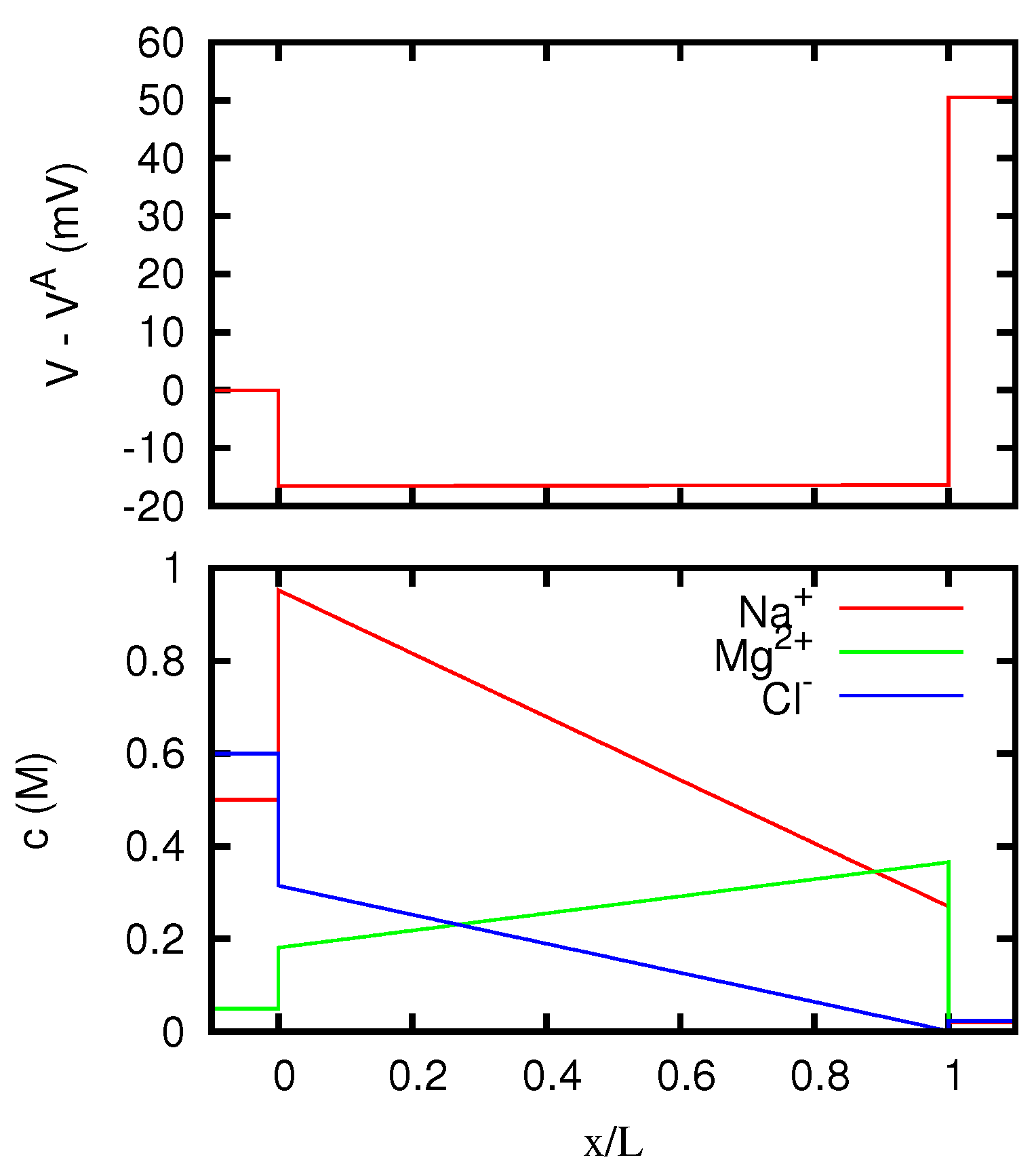 Computation 04 00017 g015