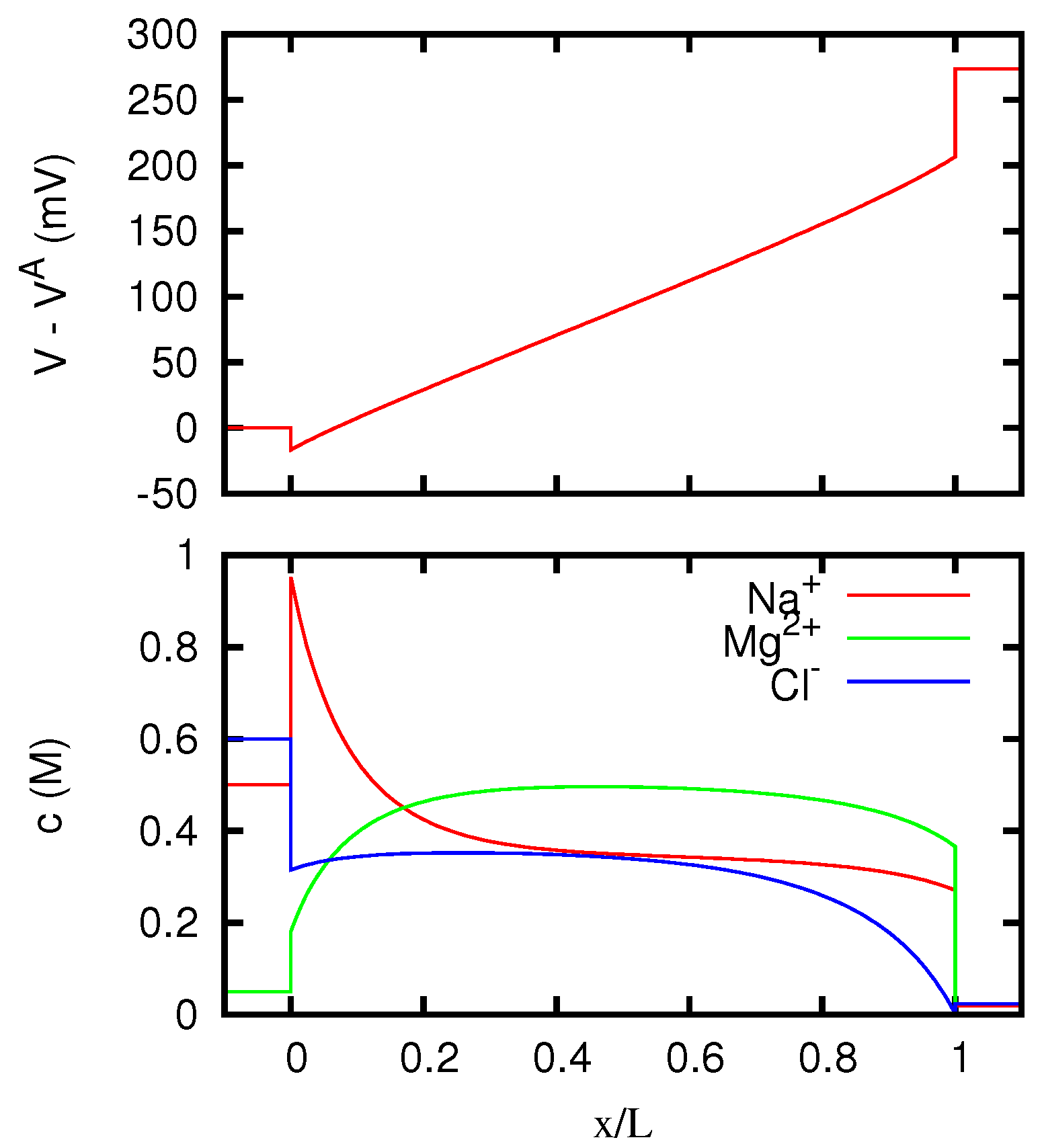 Computation 04 00017 g016