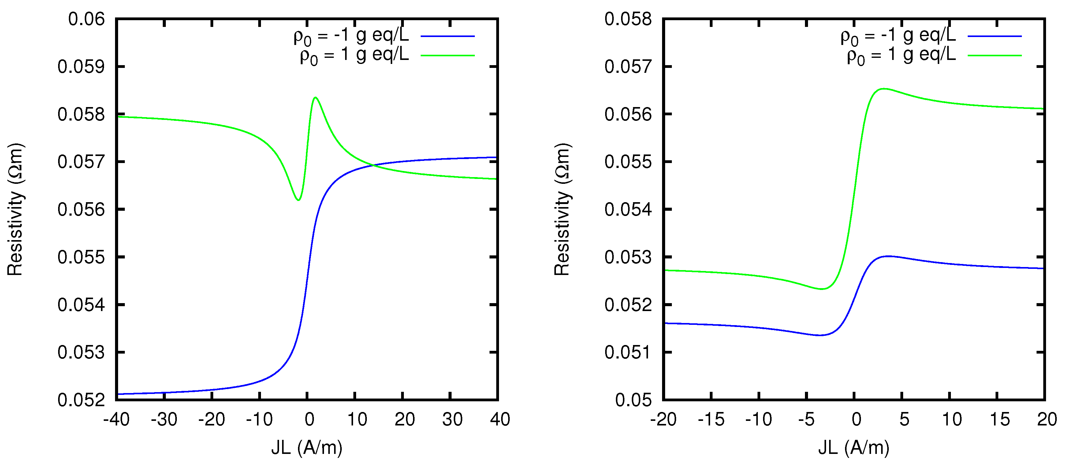 Computation 04 00017 g018