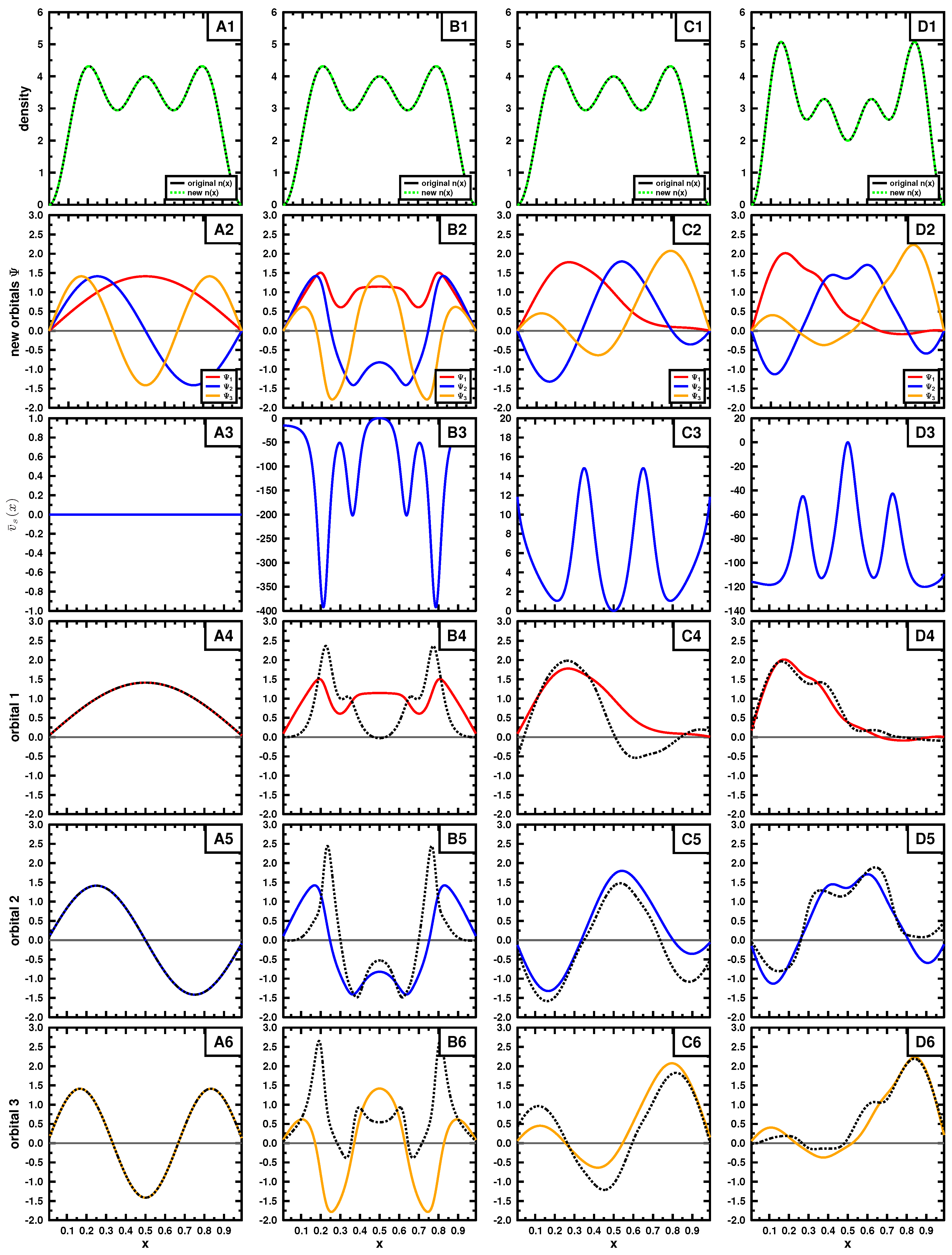 Computation 04 00024 g003