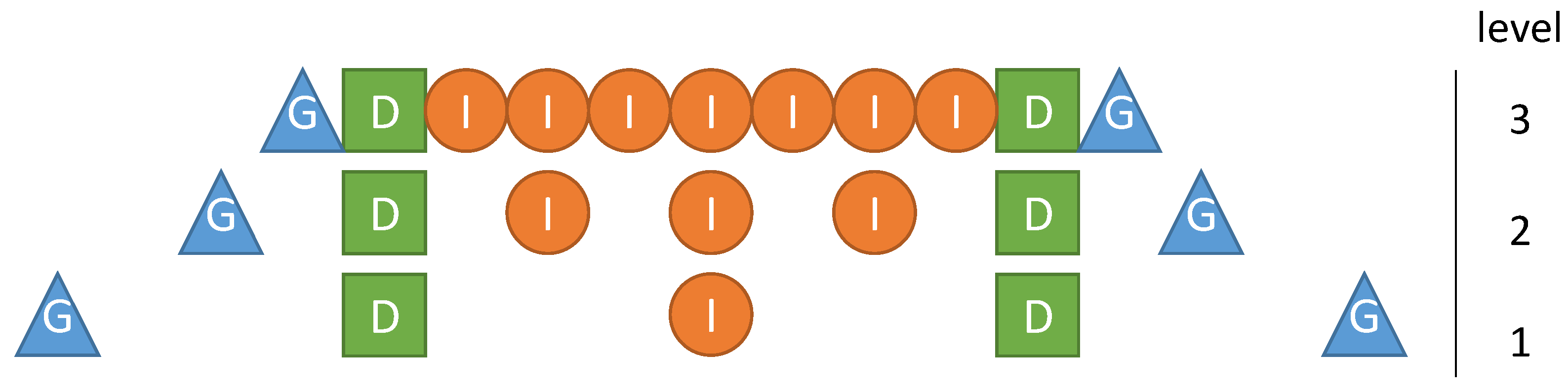 Computation 04 00027 g005
