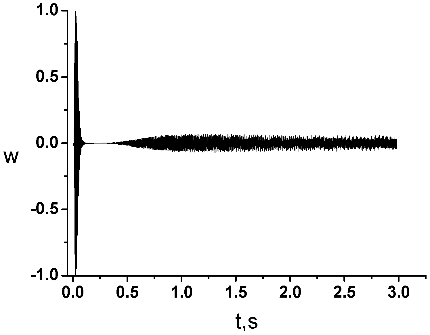 Computation 04 00032 g001