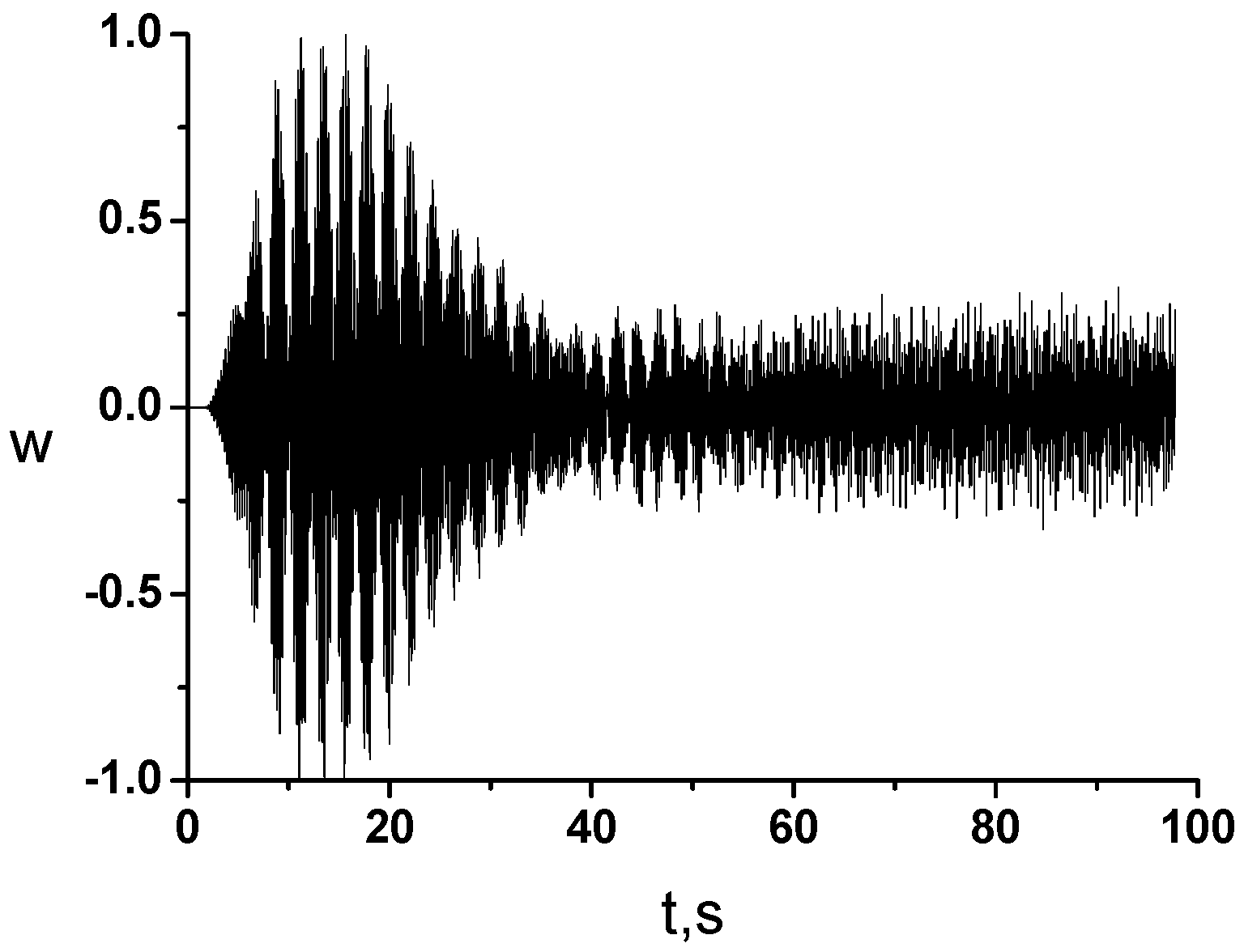 Computation 04 00032 g006