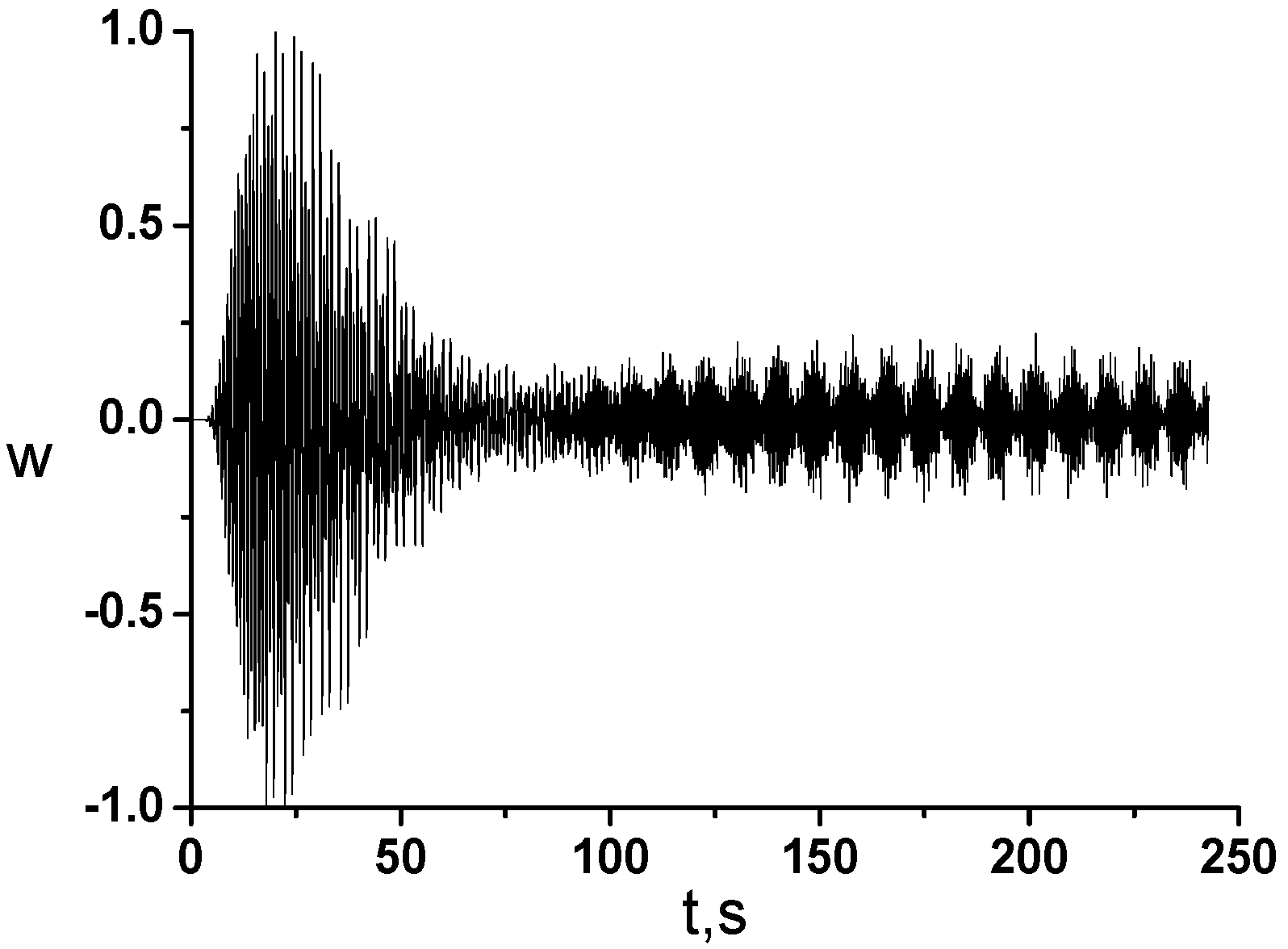 Computation 04 00032 g007