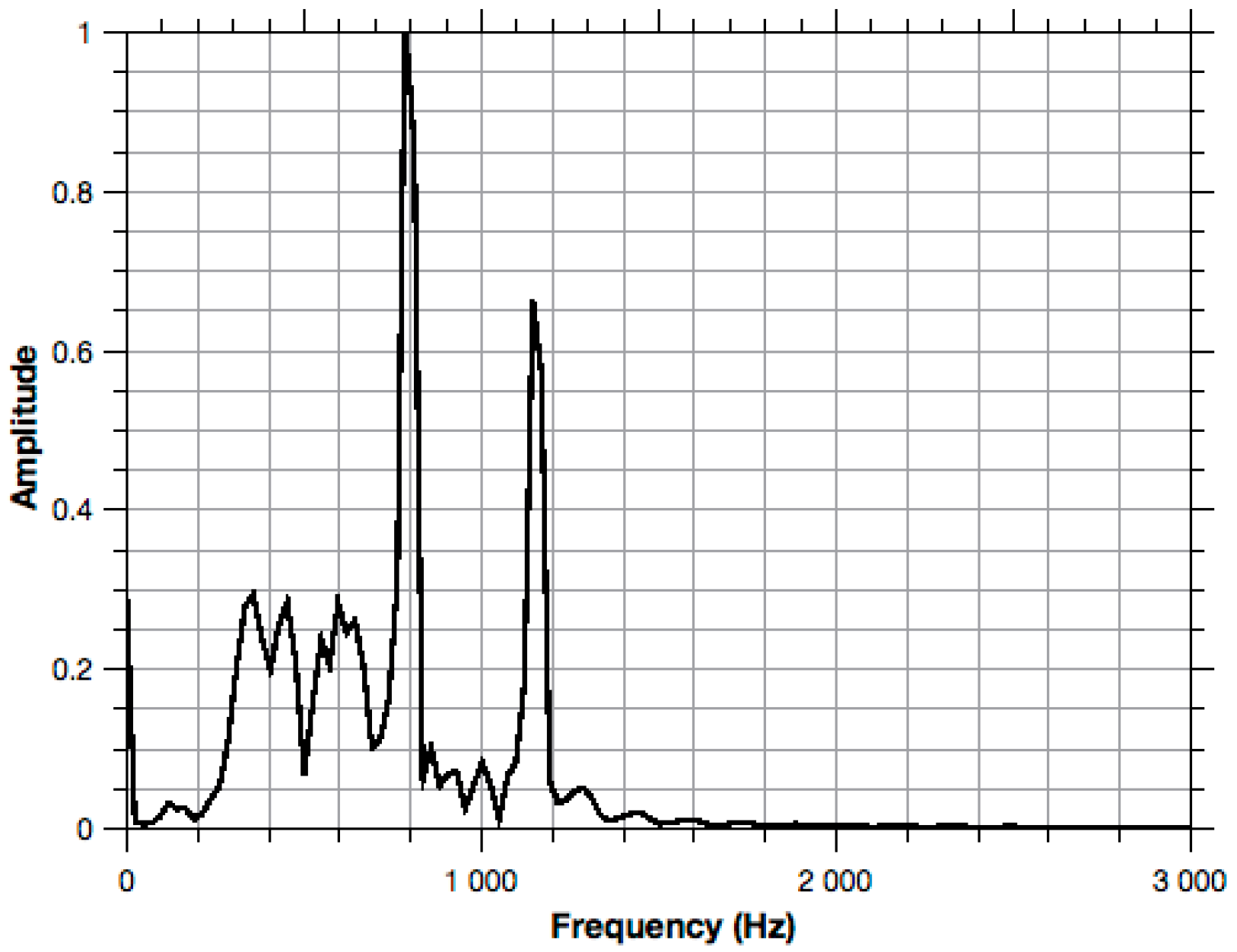 Computation 04 00032 g013