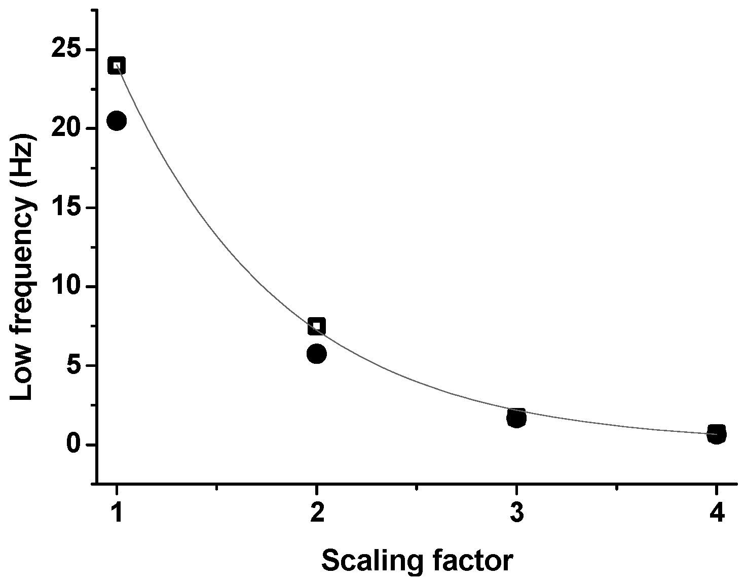 Computation 04 00032 g014