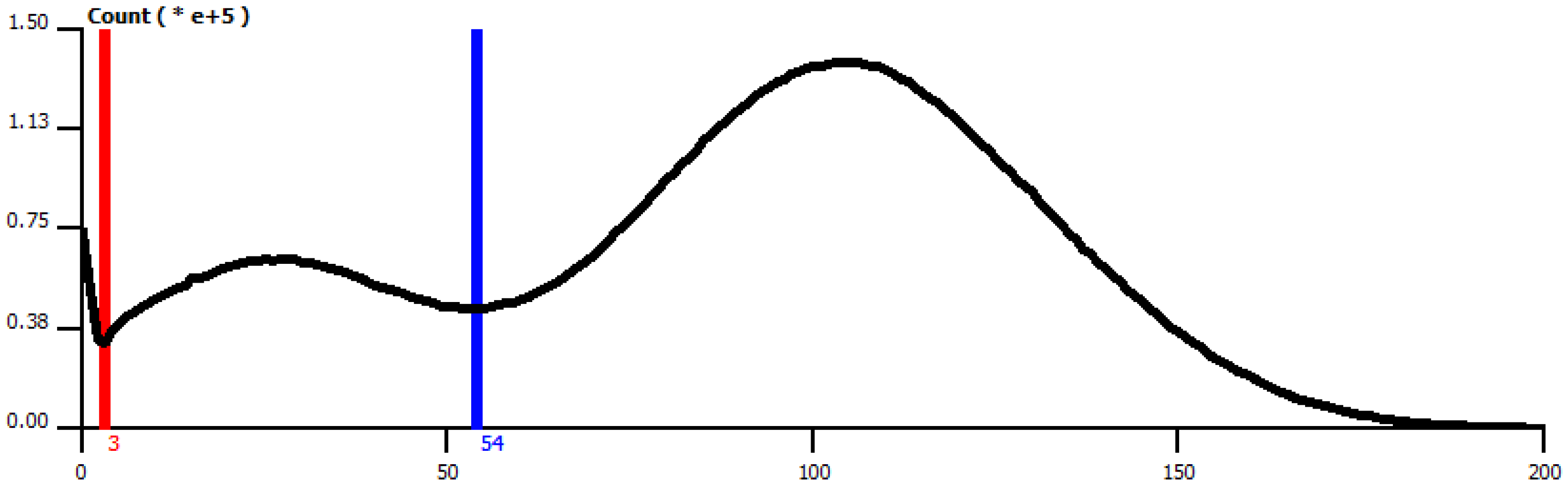 Computation 04 00035 g004