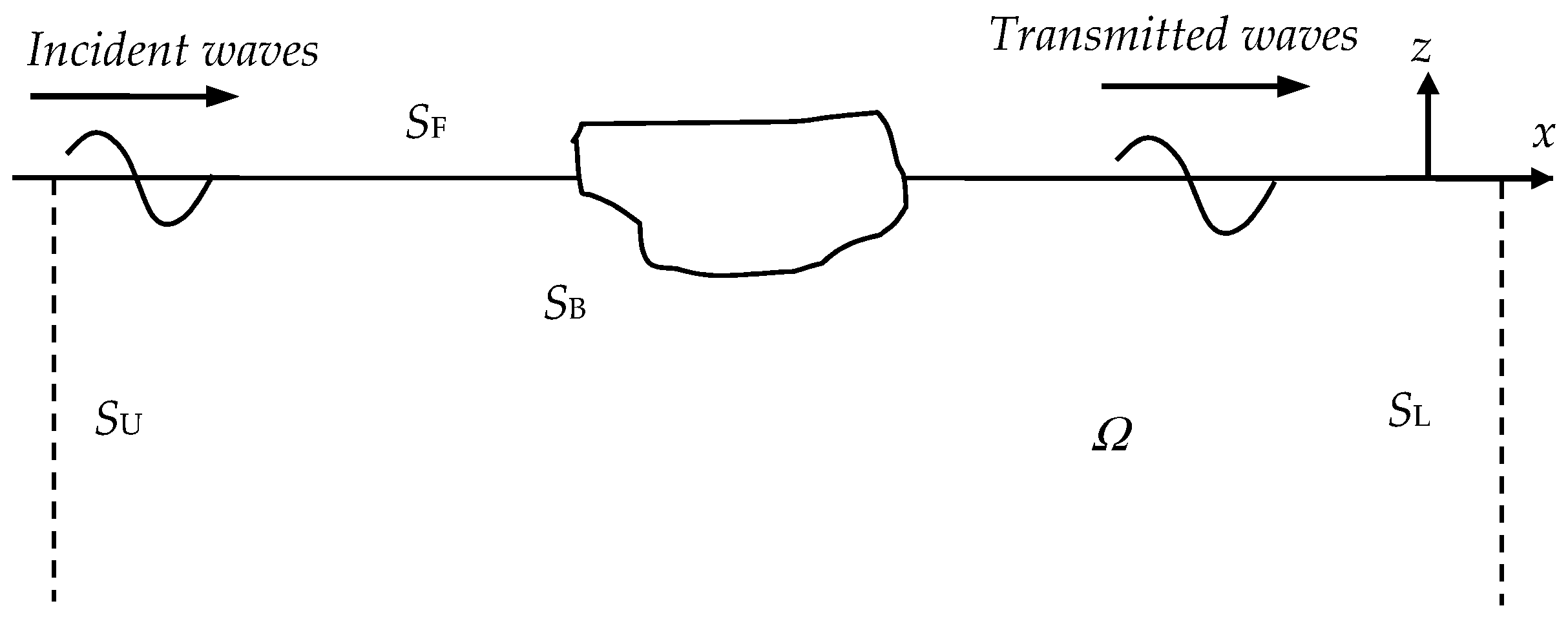 Computation 04 00036 g001