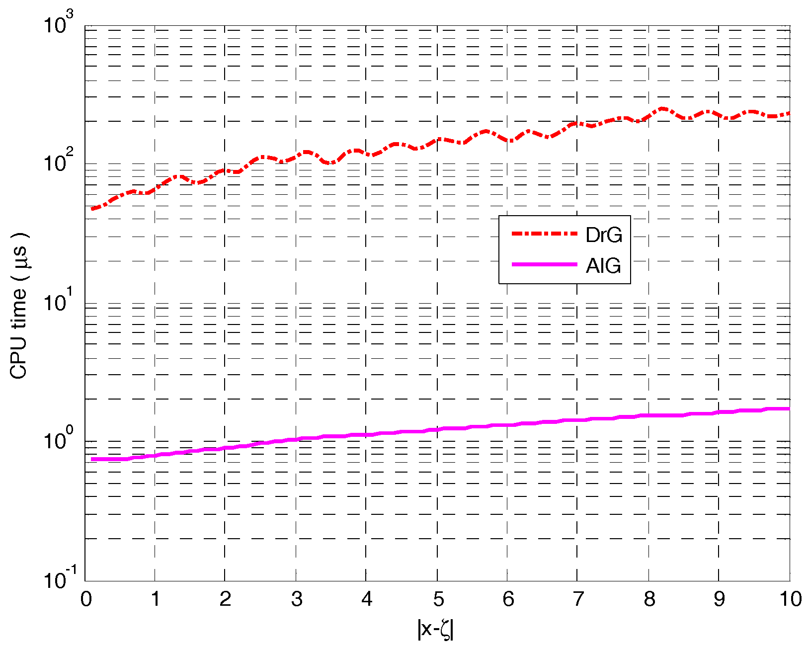 Computation 04 00036 g010
