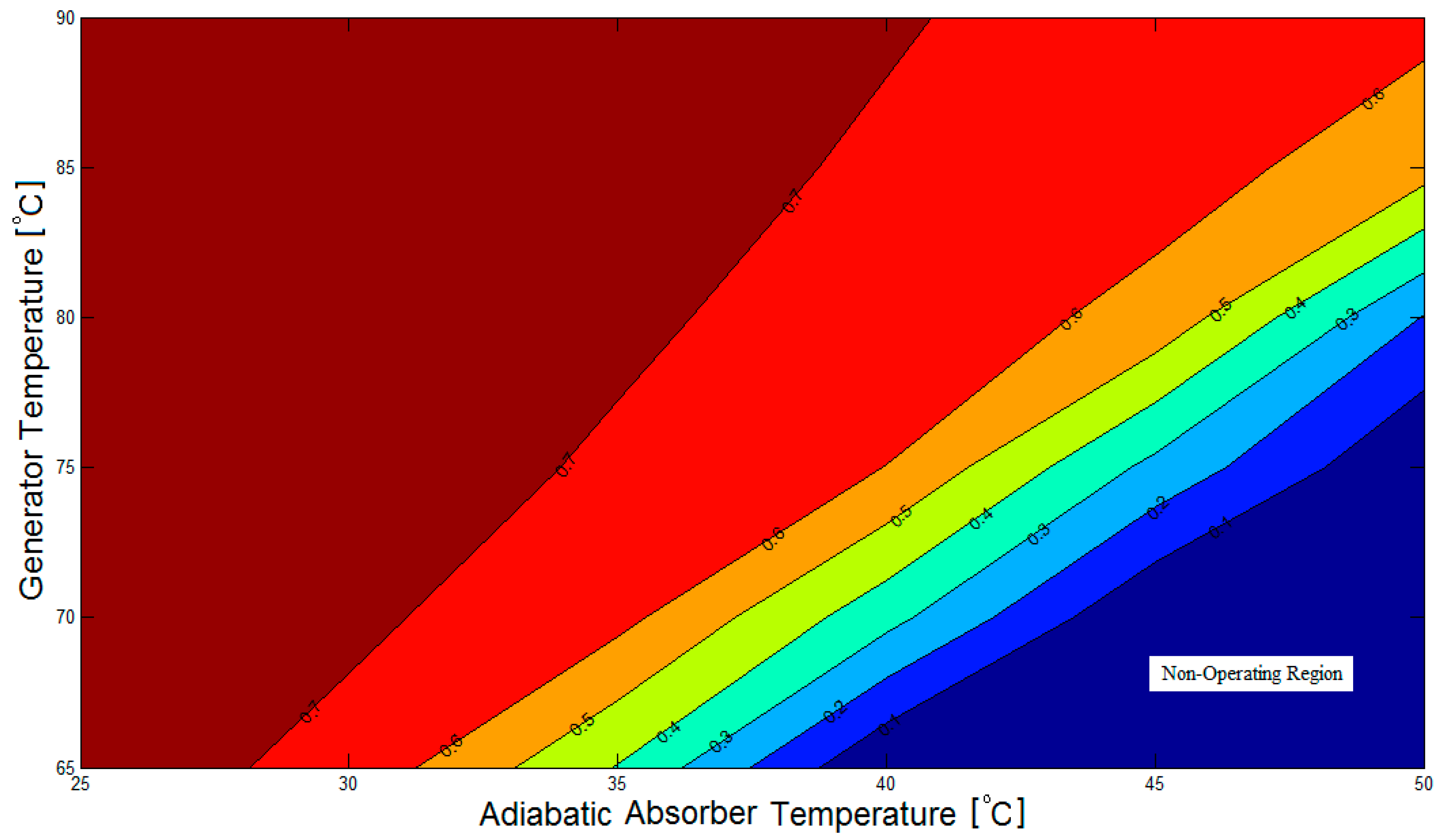 Computation 04 00044 g003