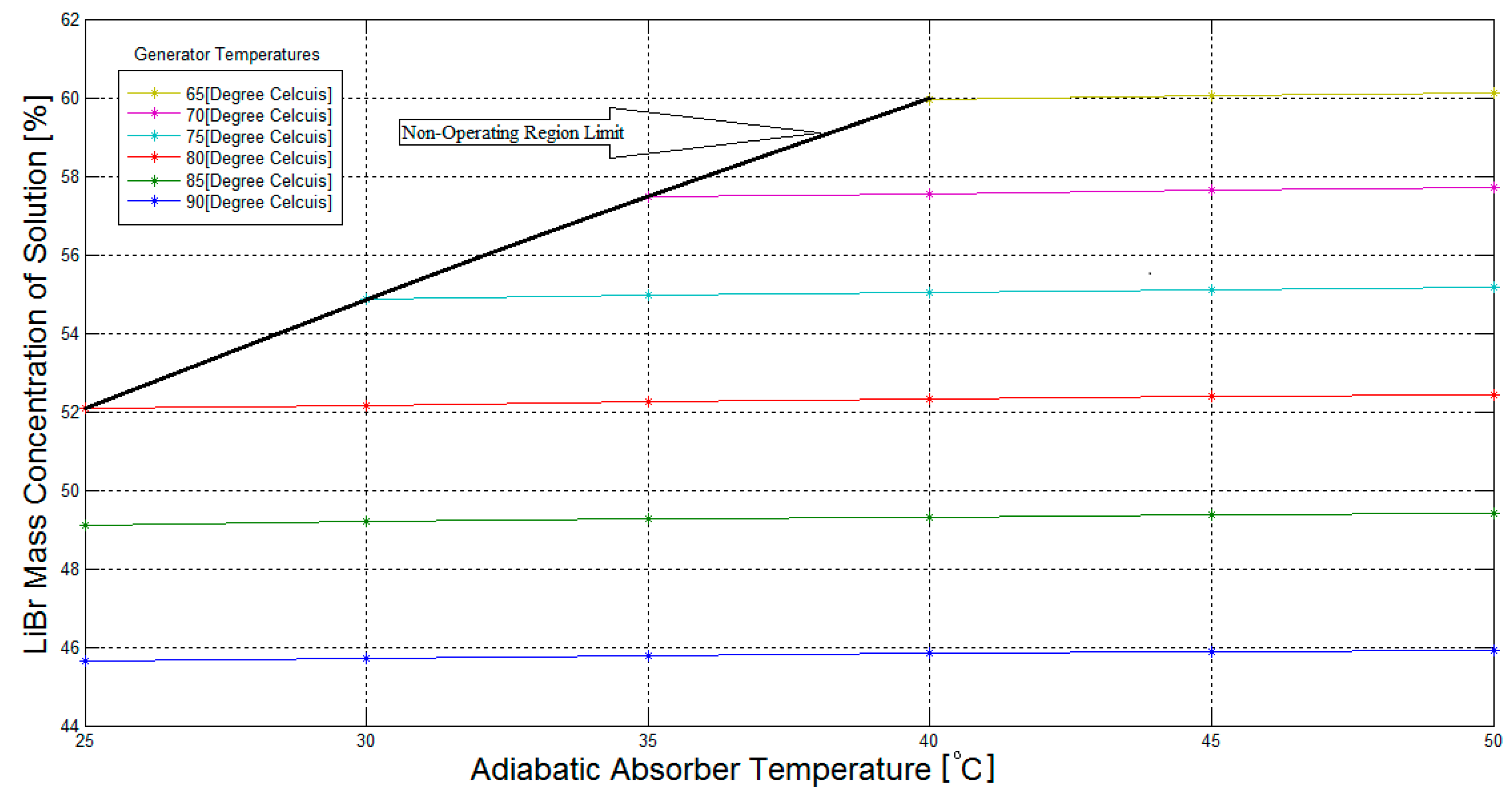 Computation 04 00044 g005