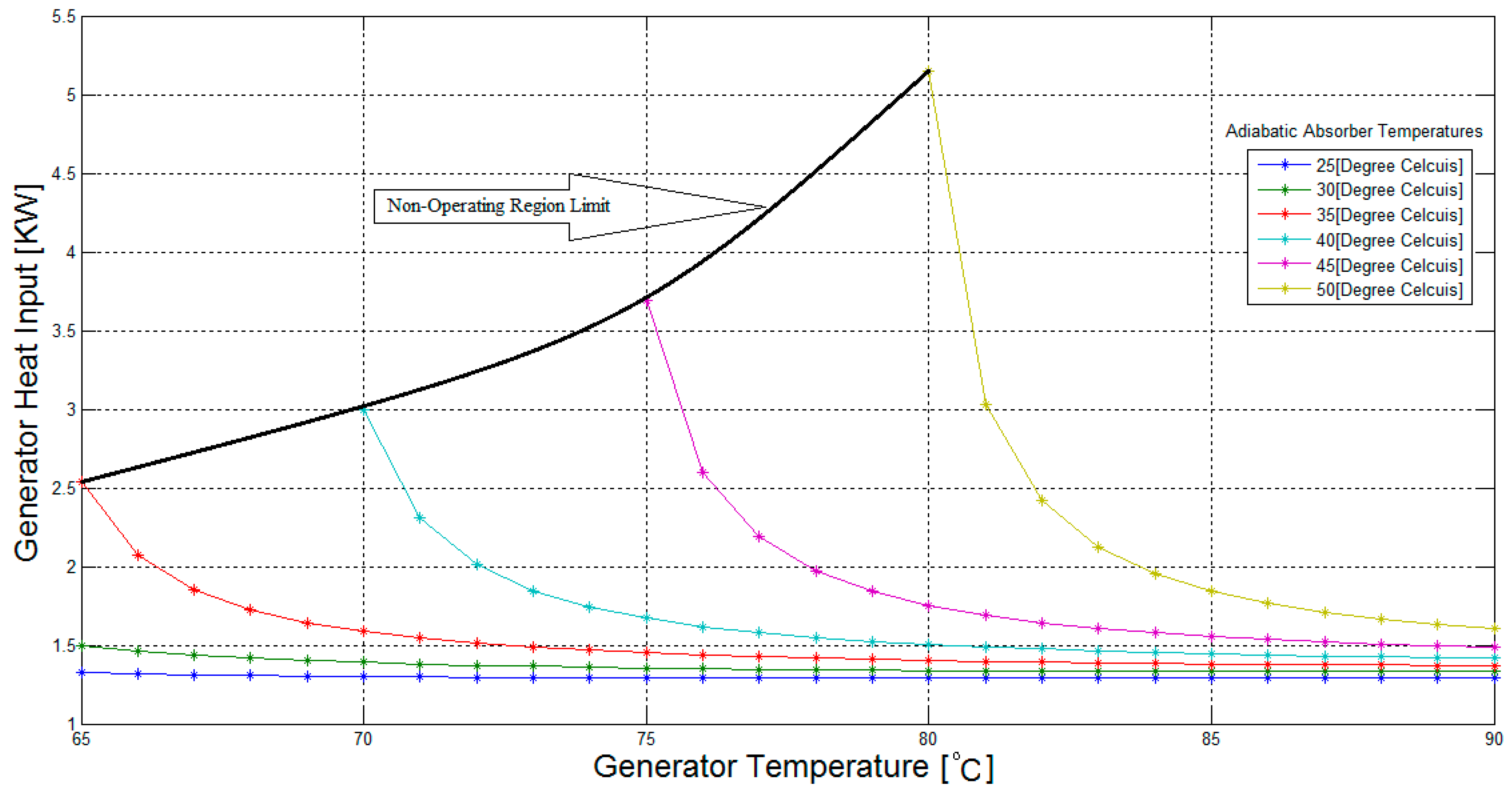 Computation 04 00044 g006
