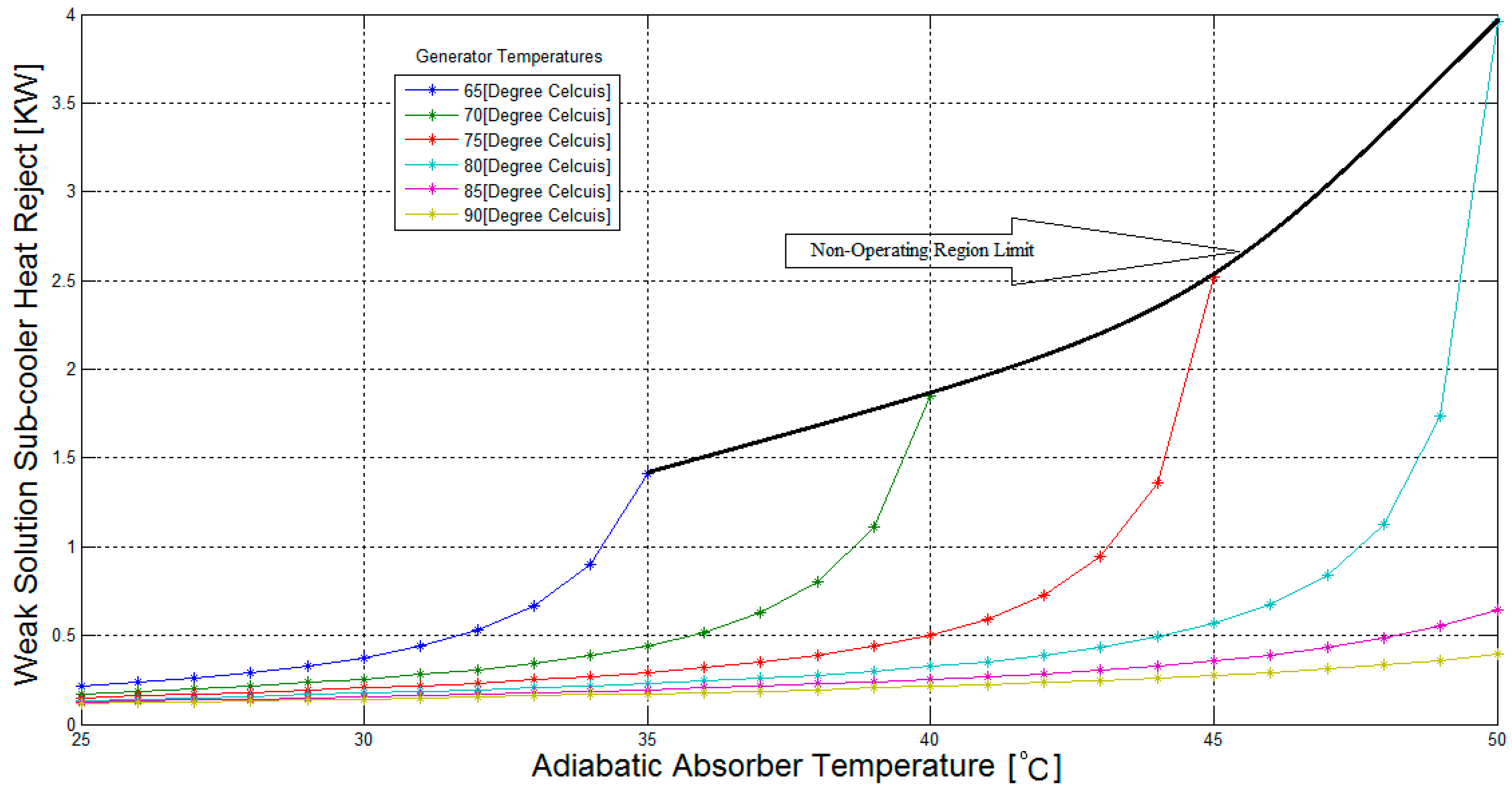 Computation 04 00044 g007