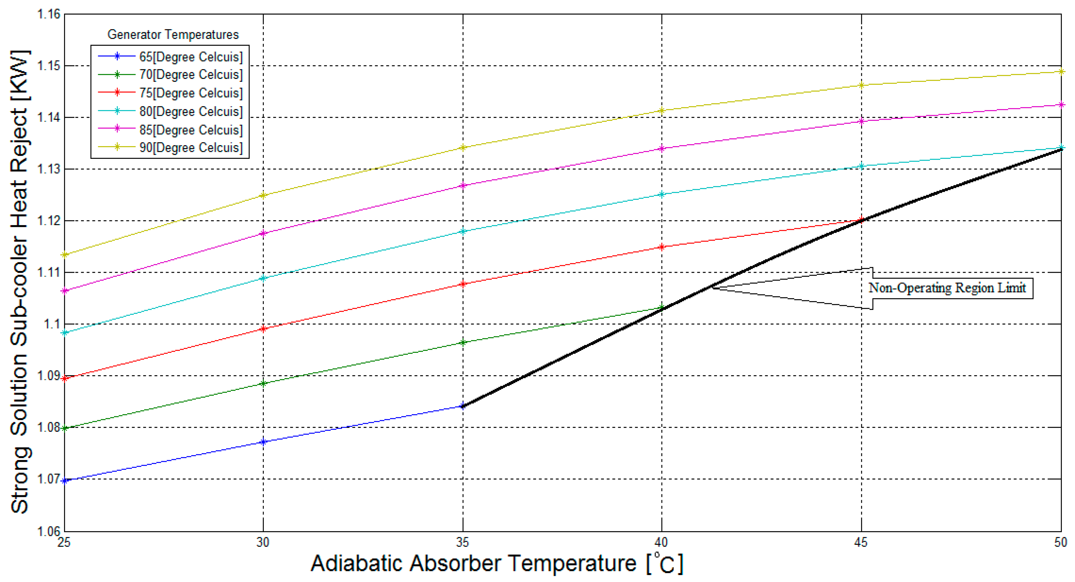 Computation 04 00044 g008