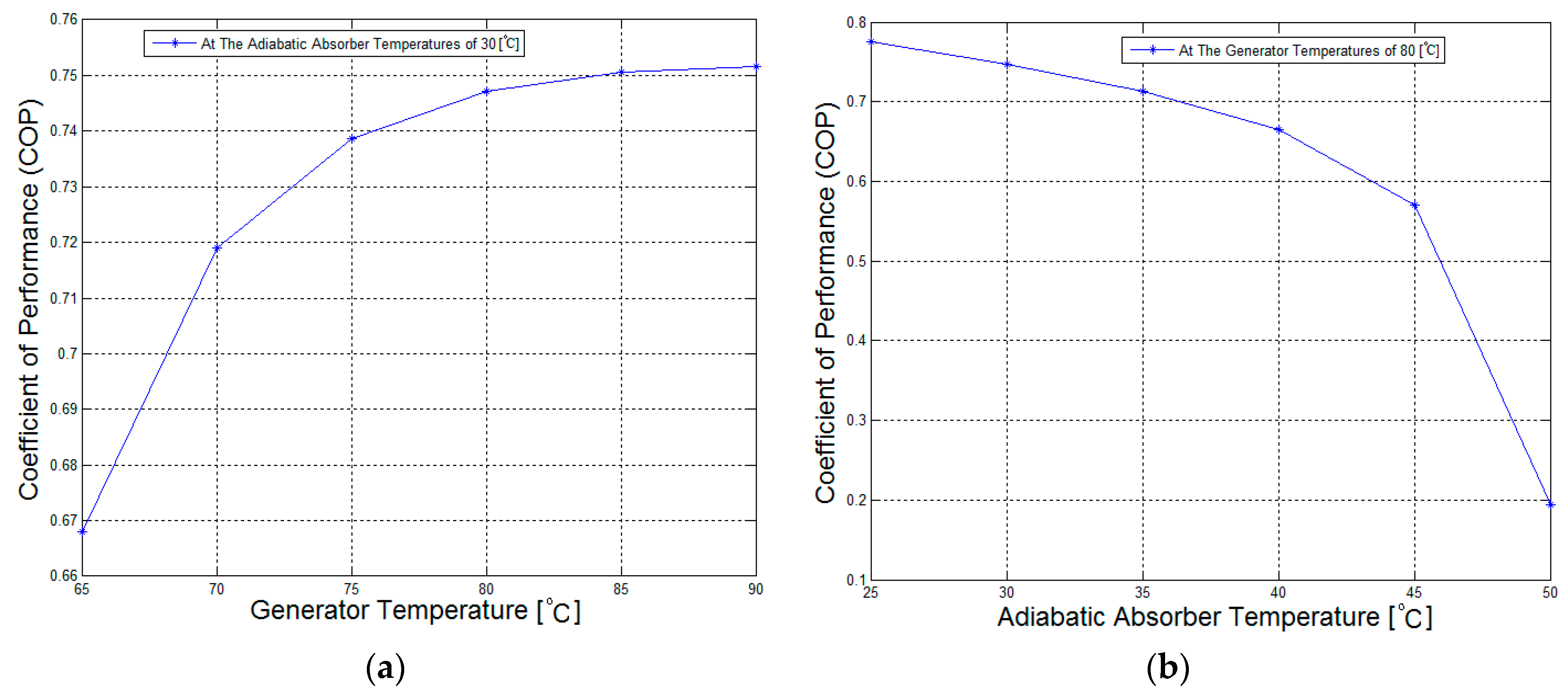 Computation 04 00044 g009