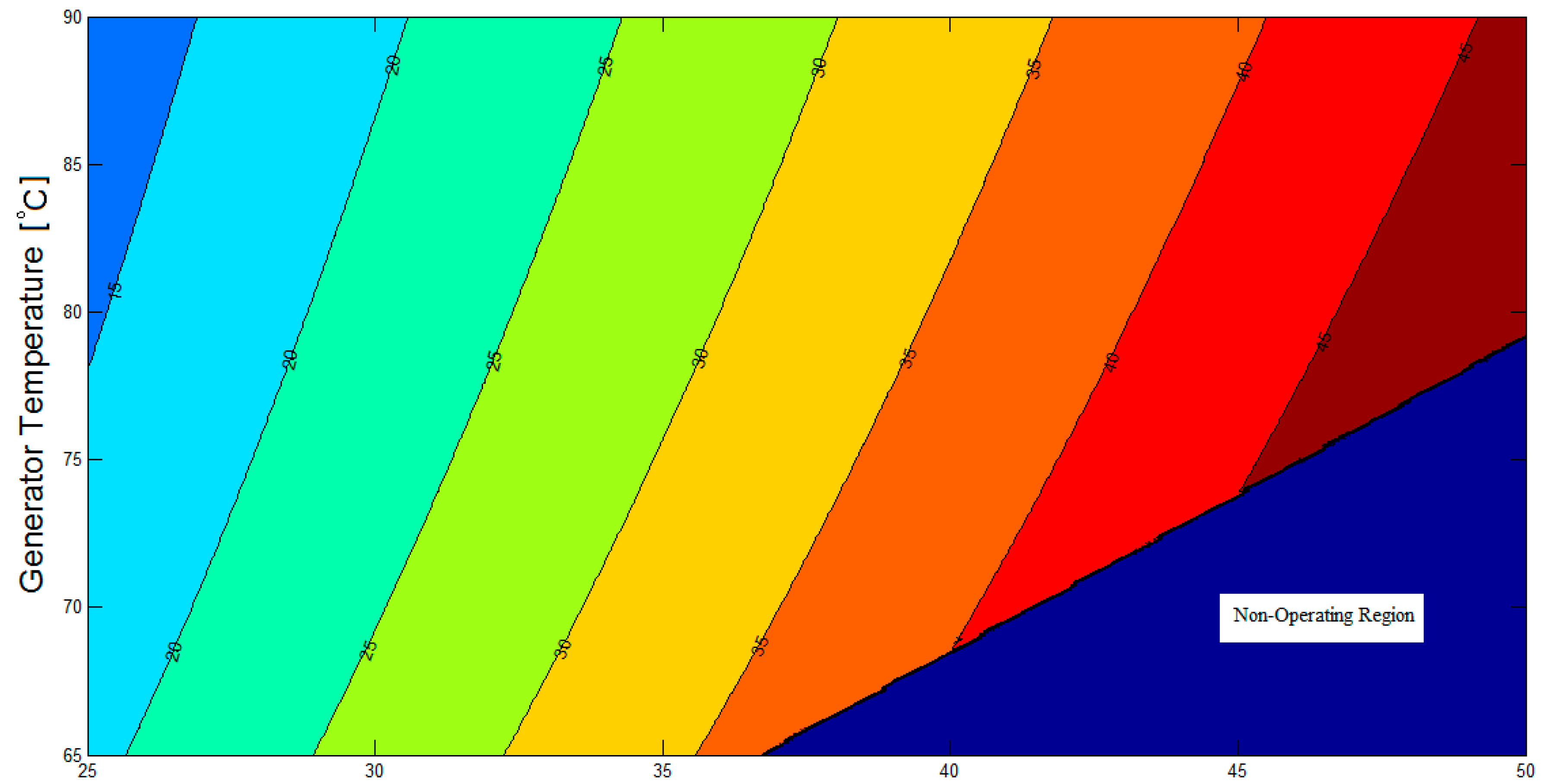 Computation 04 00044 g010