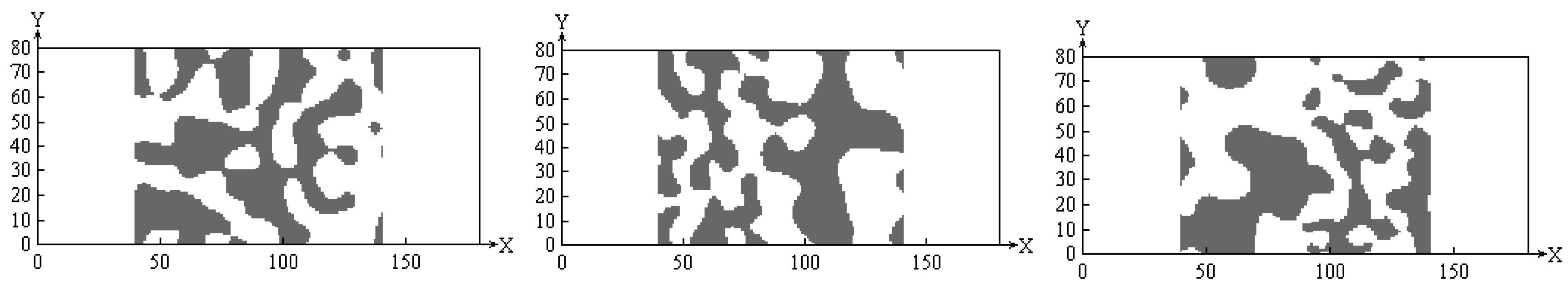 Computation 04 00046 g003