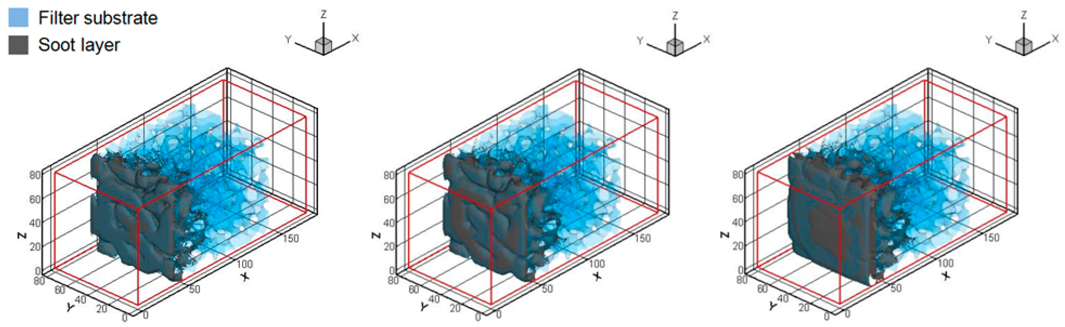 Computation 04 00046 g008