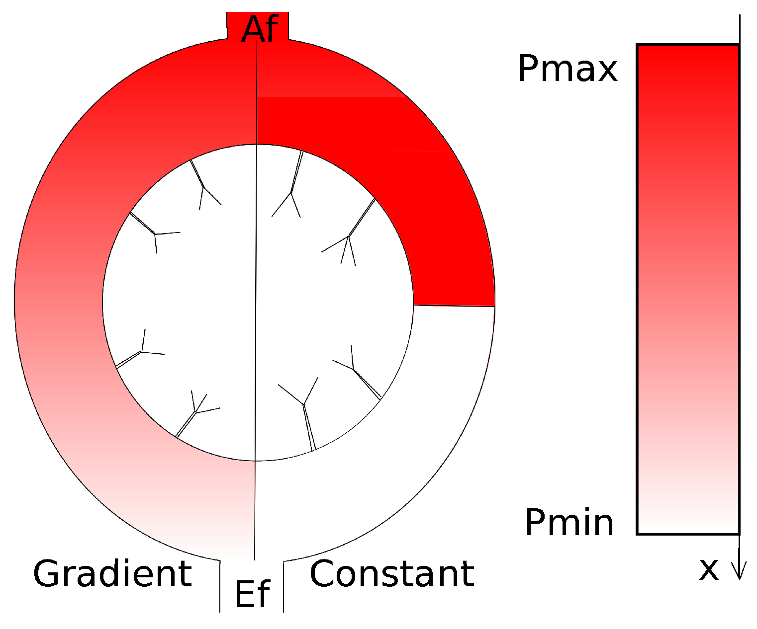 Computation 05 00003 g009