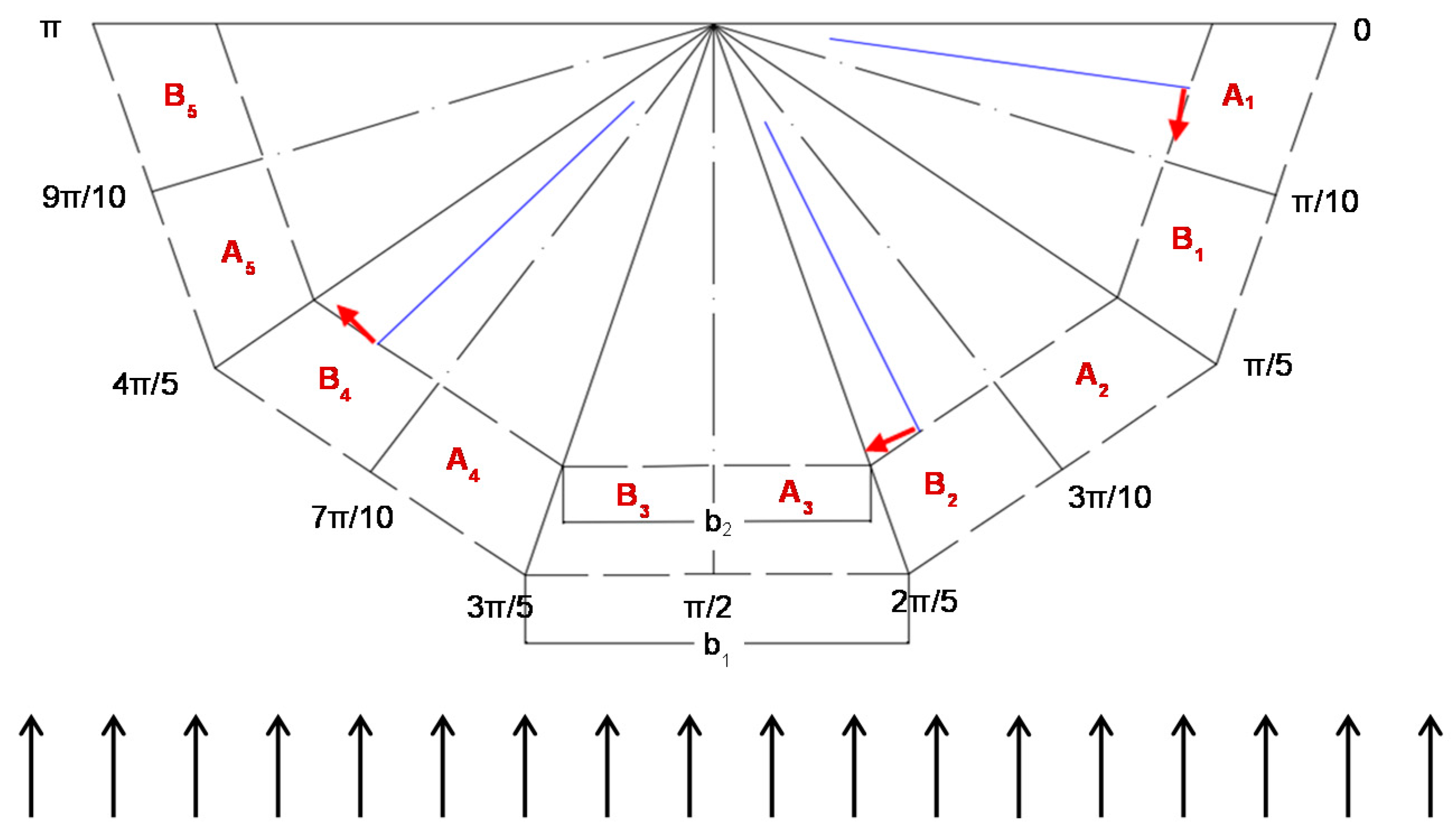 Computation 05 00008 g002