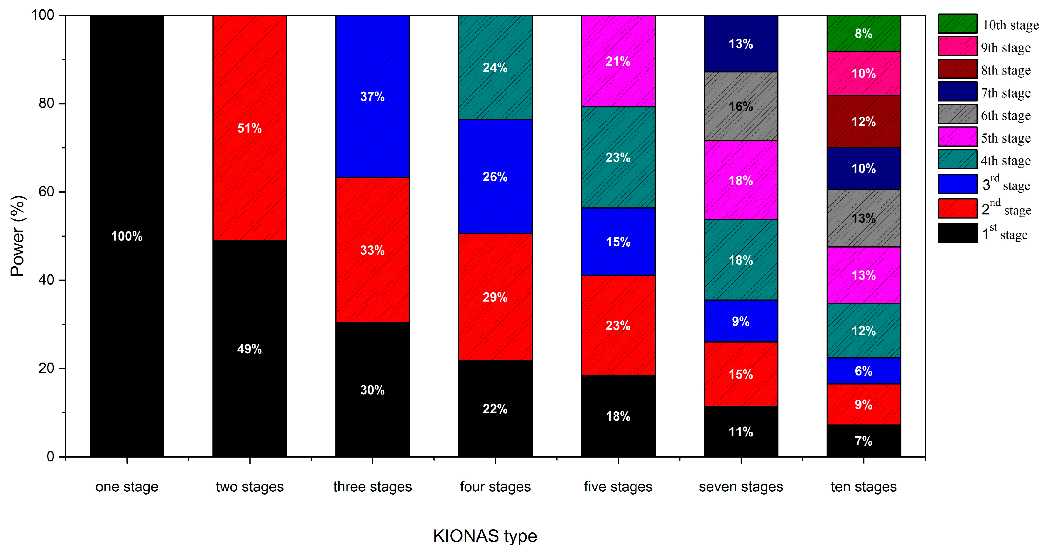 Computation 05 00008 g009