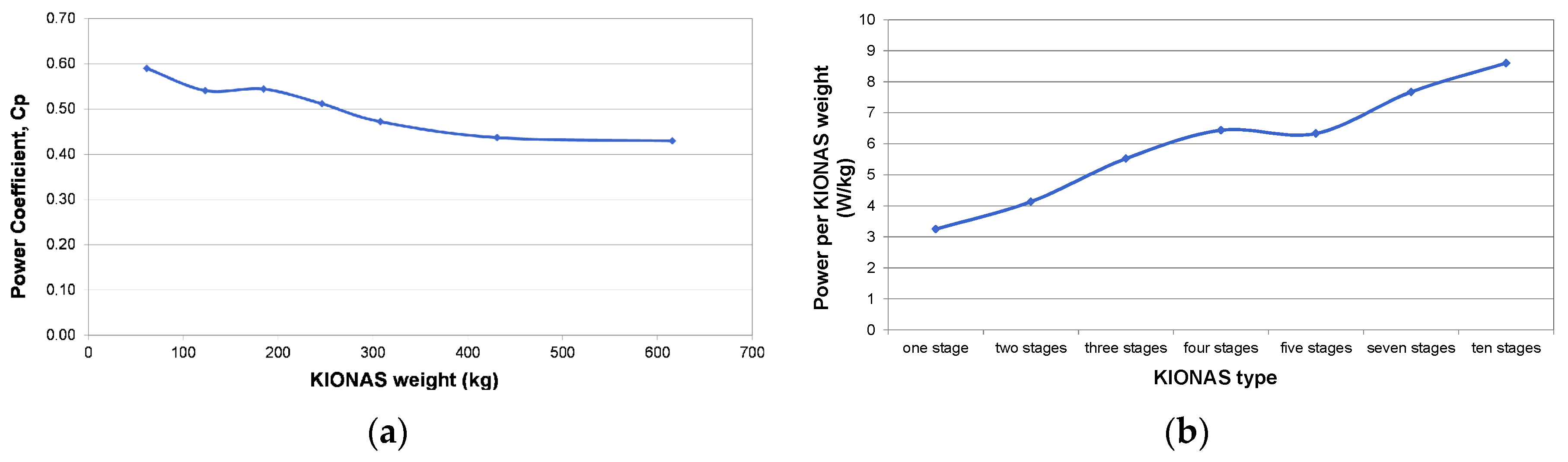 Computation 05 00008 g011