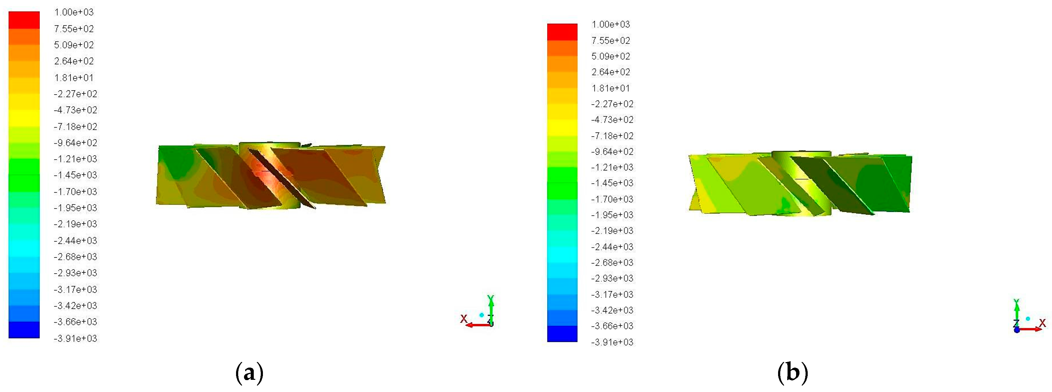 Computation 05 00008 g012