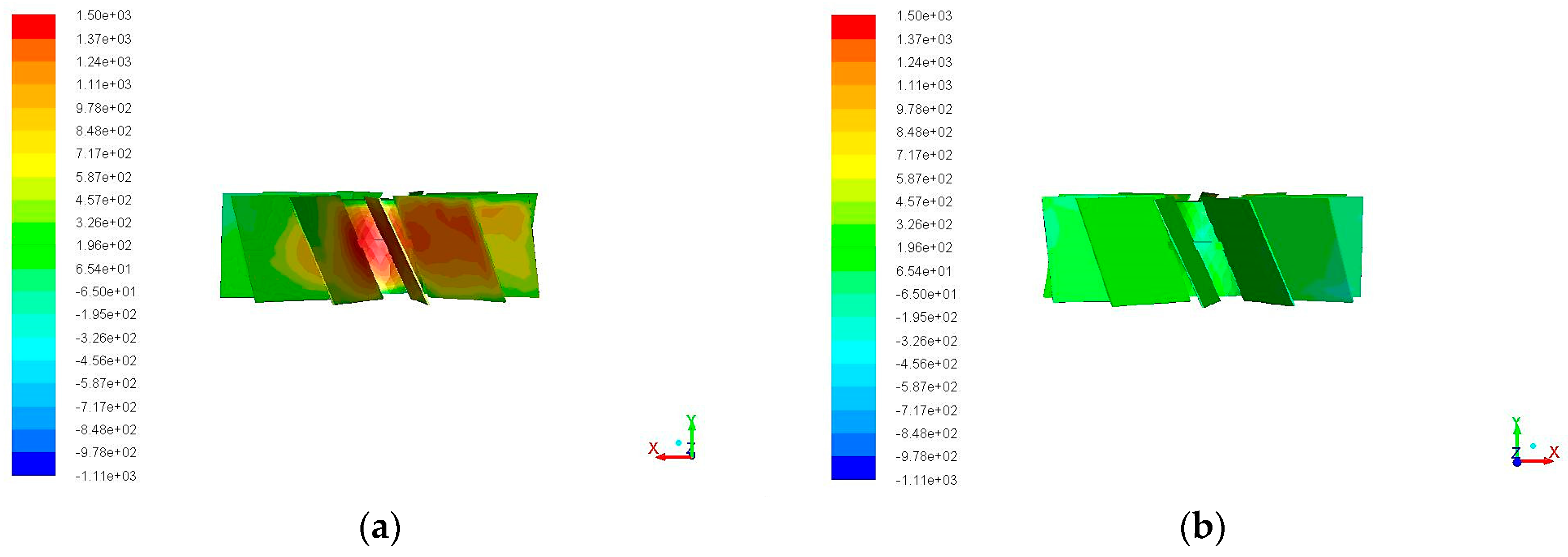 Computation 05 00008 g013