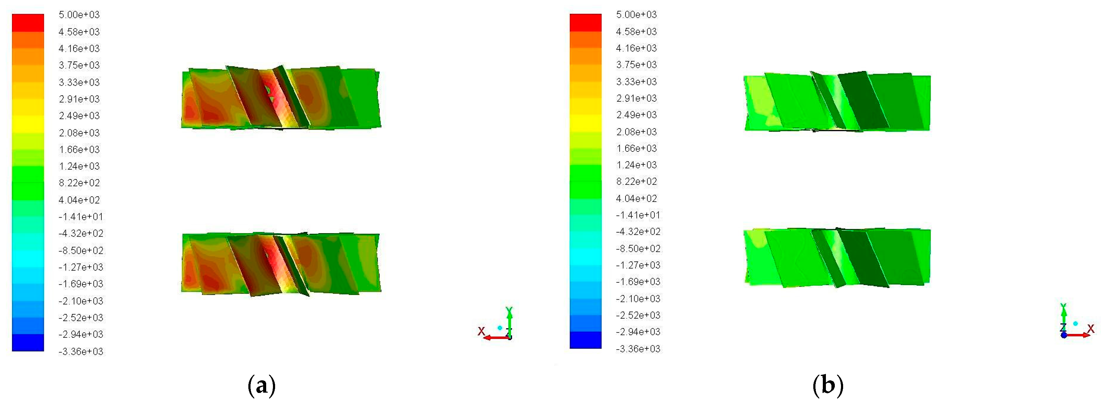 Computation 05 00008 g015