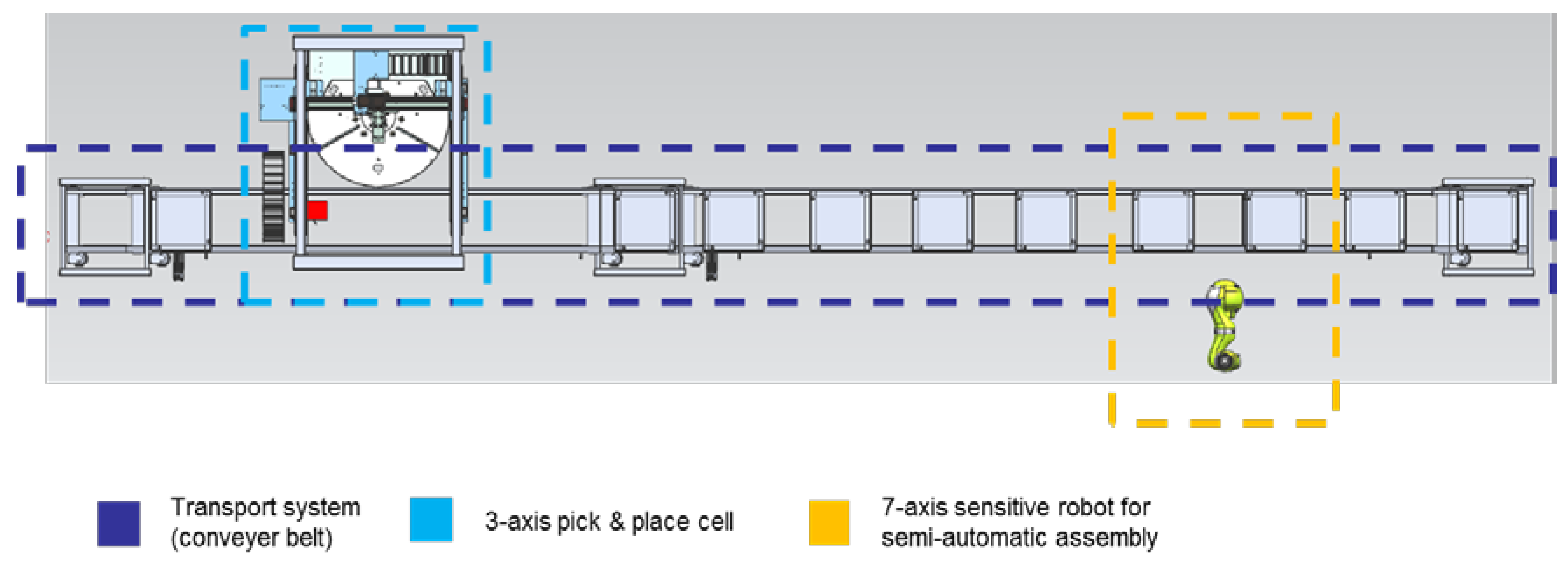 Computation 05 00010 g007