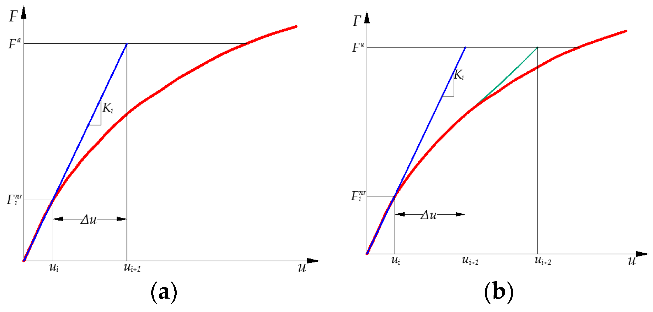 Computation 05 00012 g010