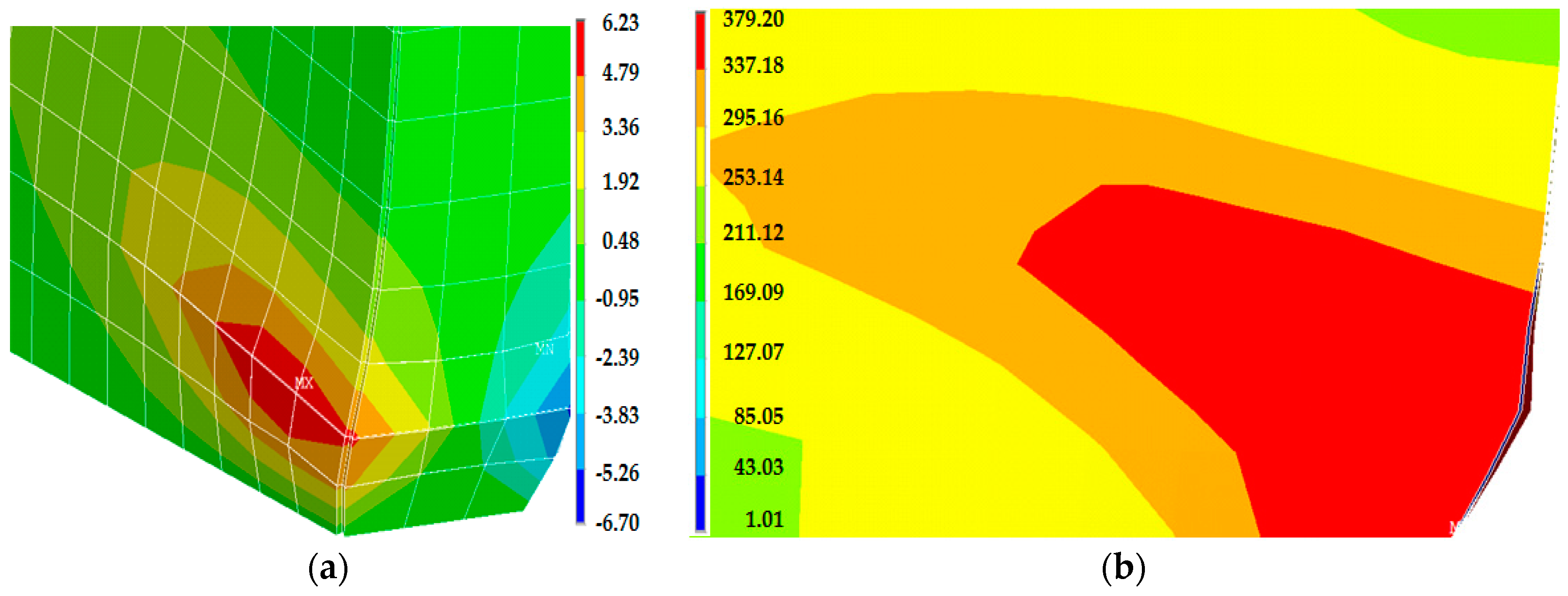 Computation 05 00012 g013
