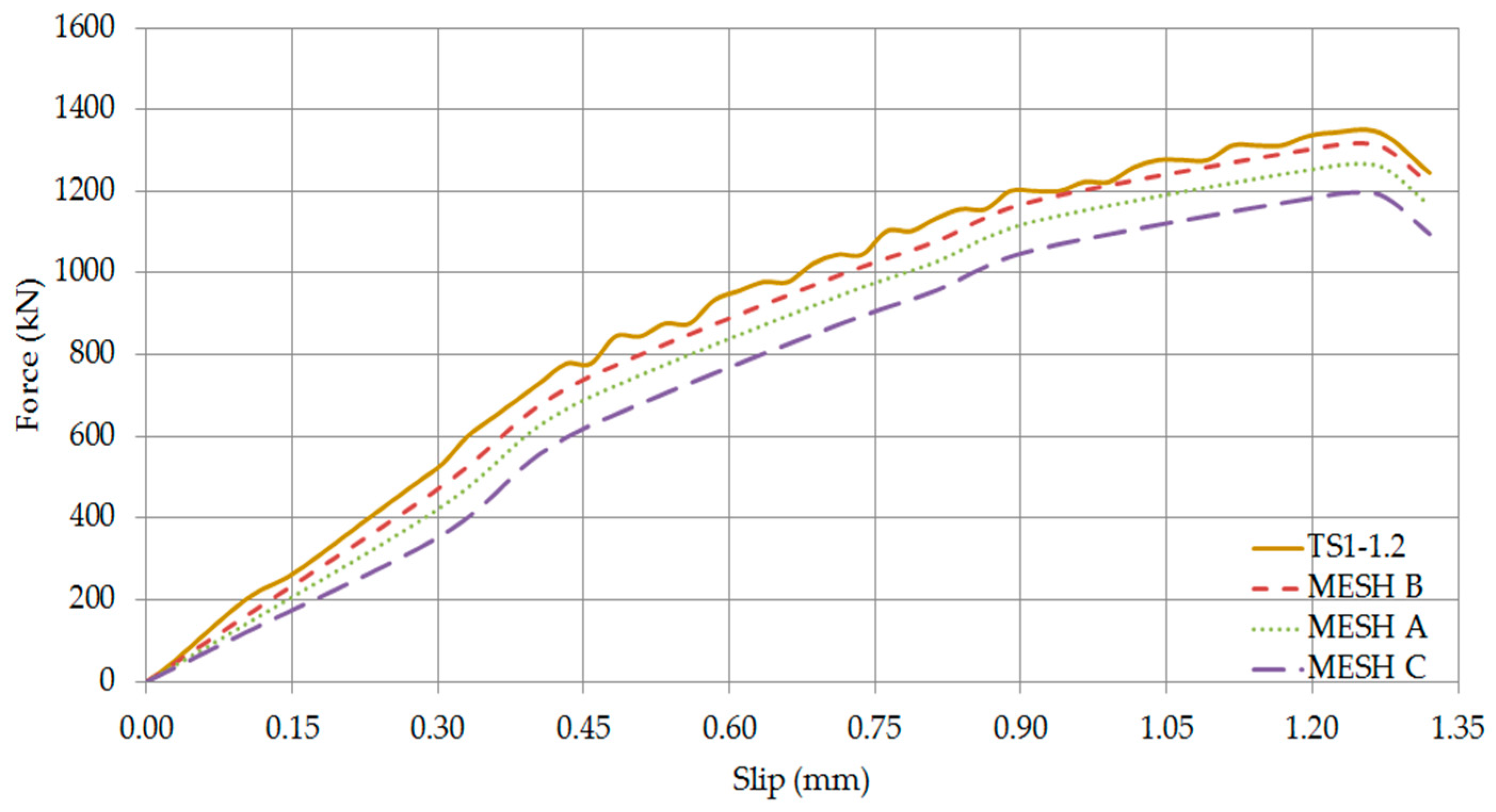 Computation 05 00012 g021