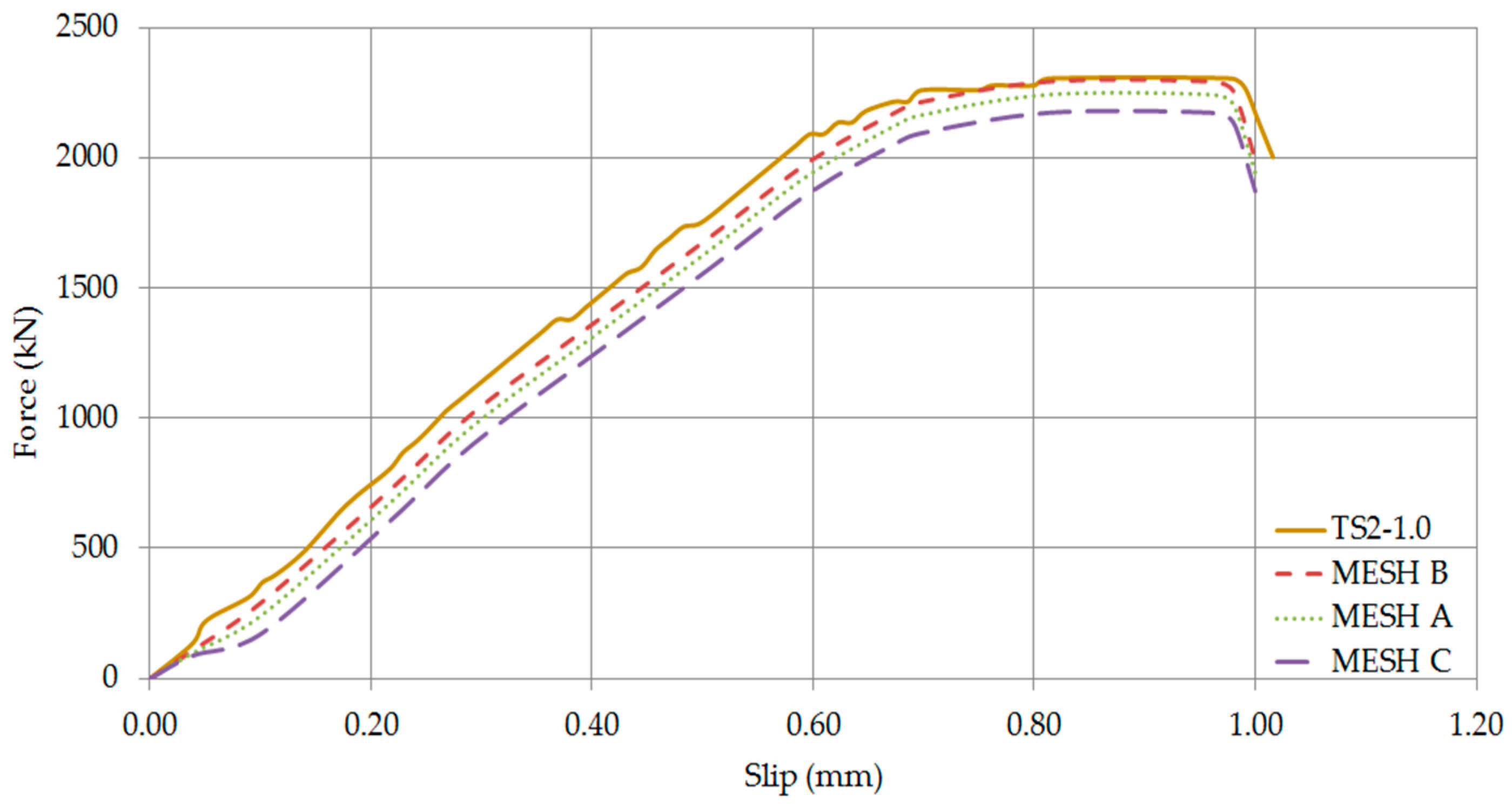 Computation 05 00012 g023