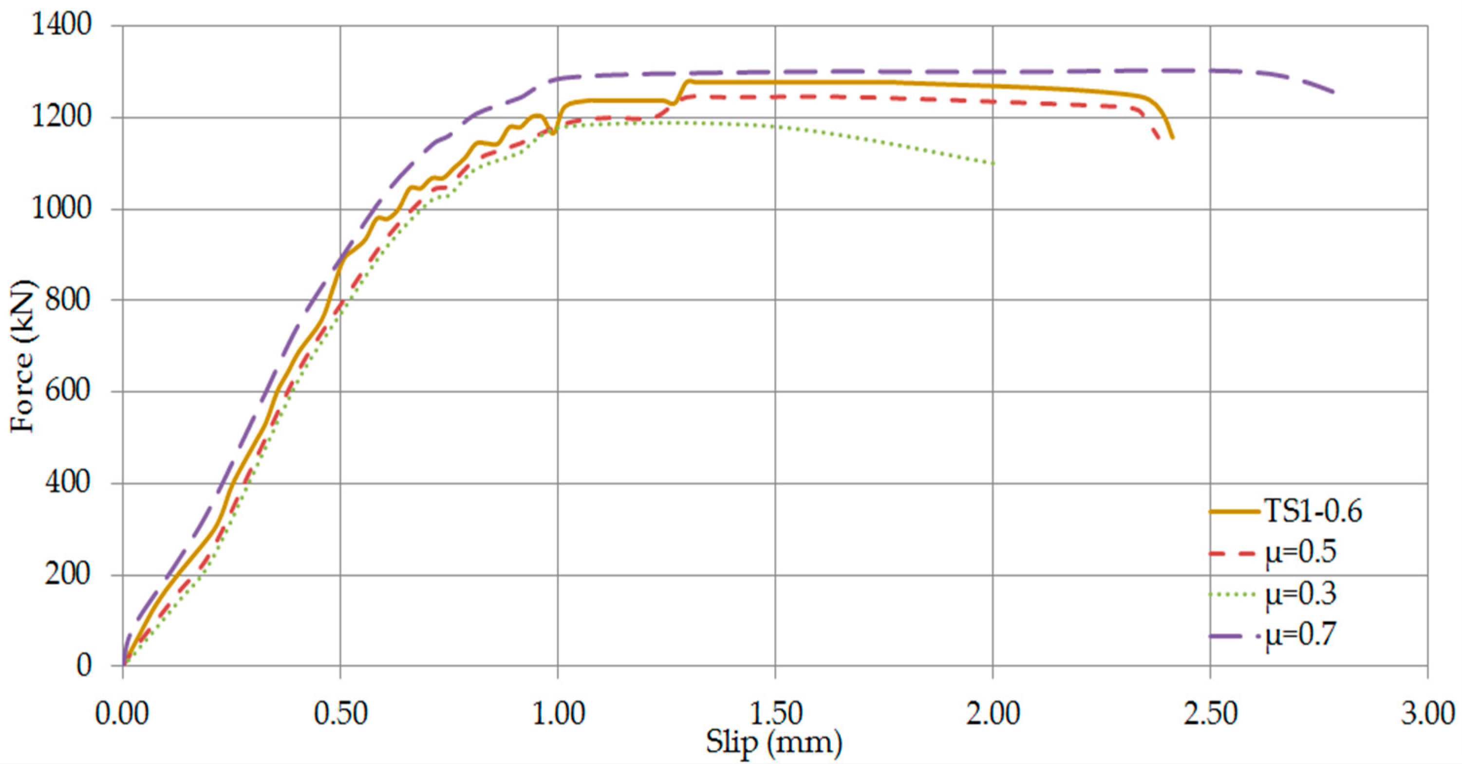 Computation 05 00012 g024