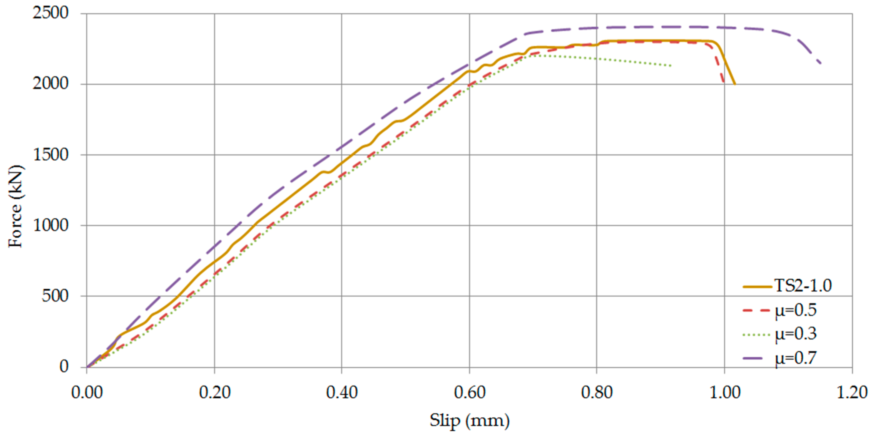 Computation 05 00012 g027
