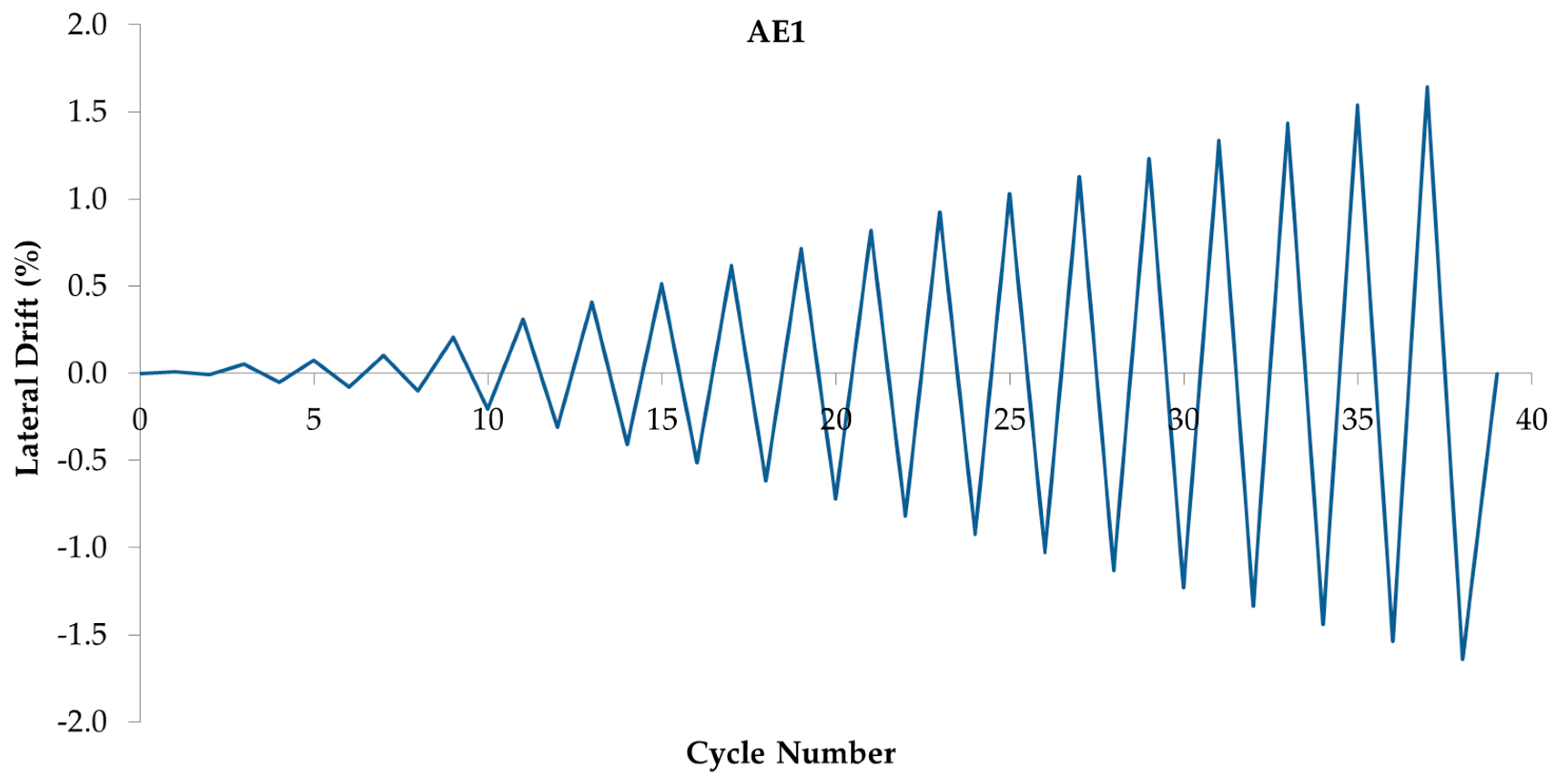 Computation 05 00012 g028