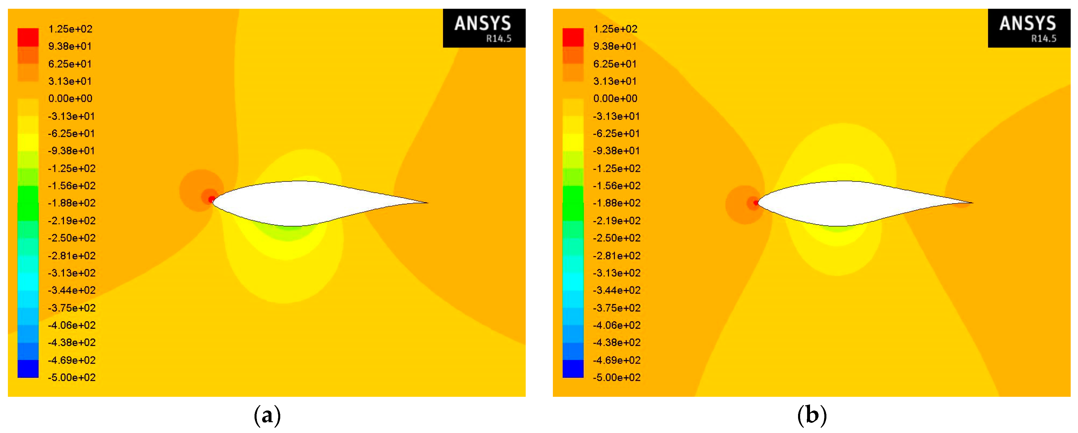 Computation 05 00013 g009a