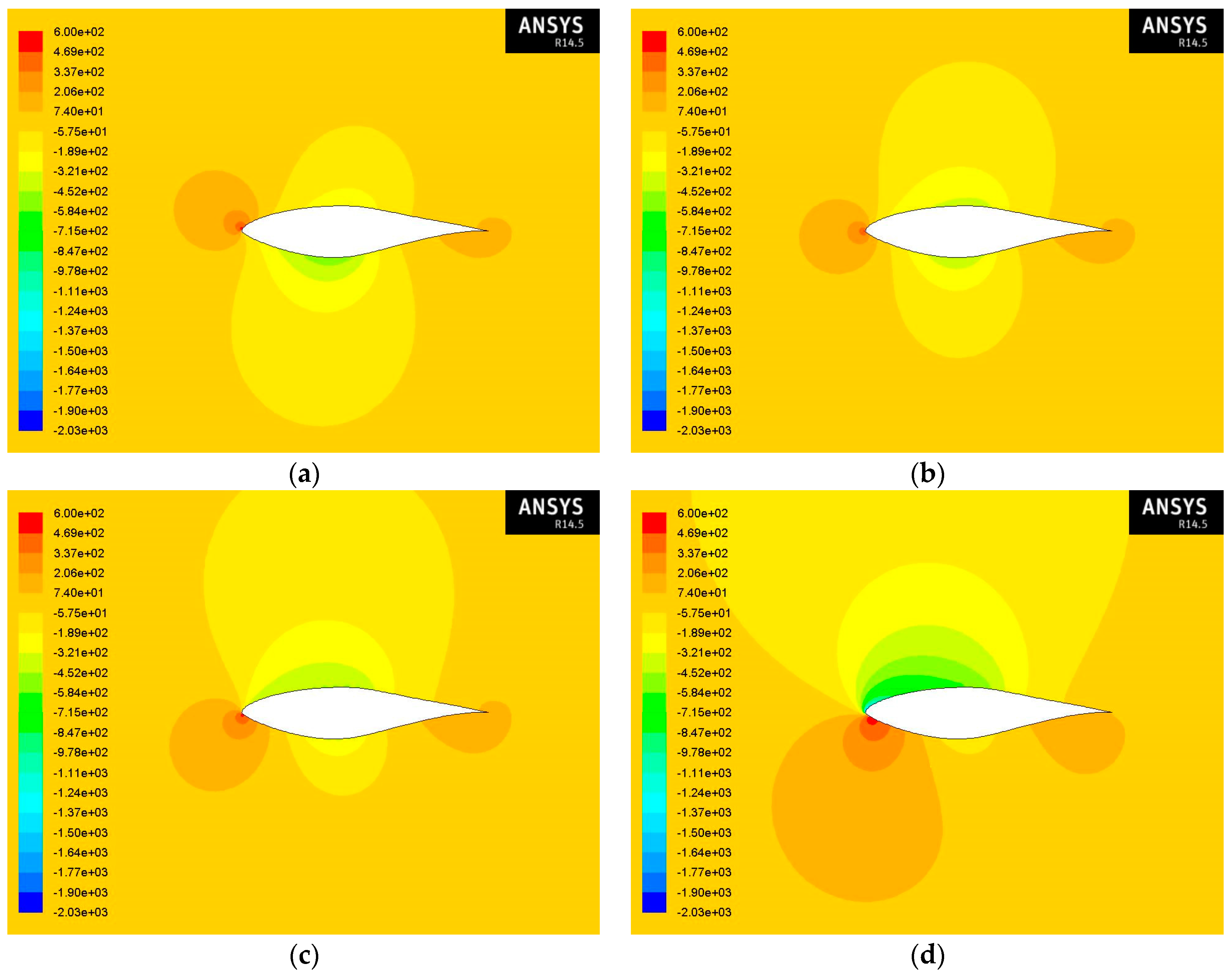 Computation 05 00013 g011