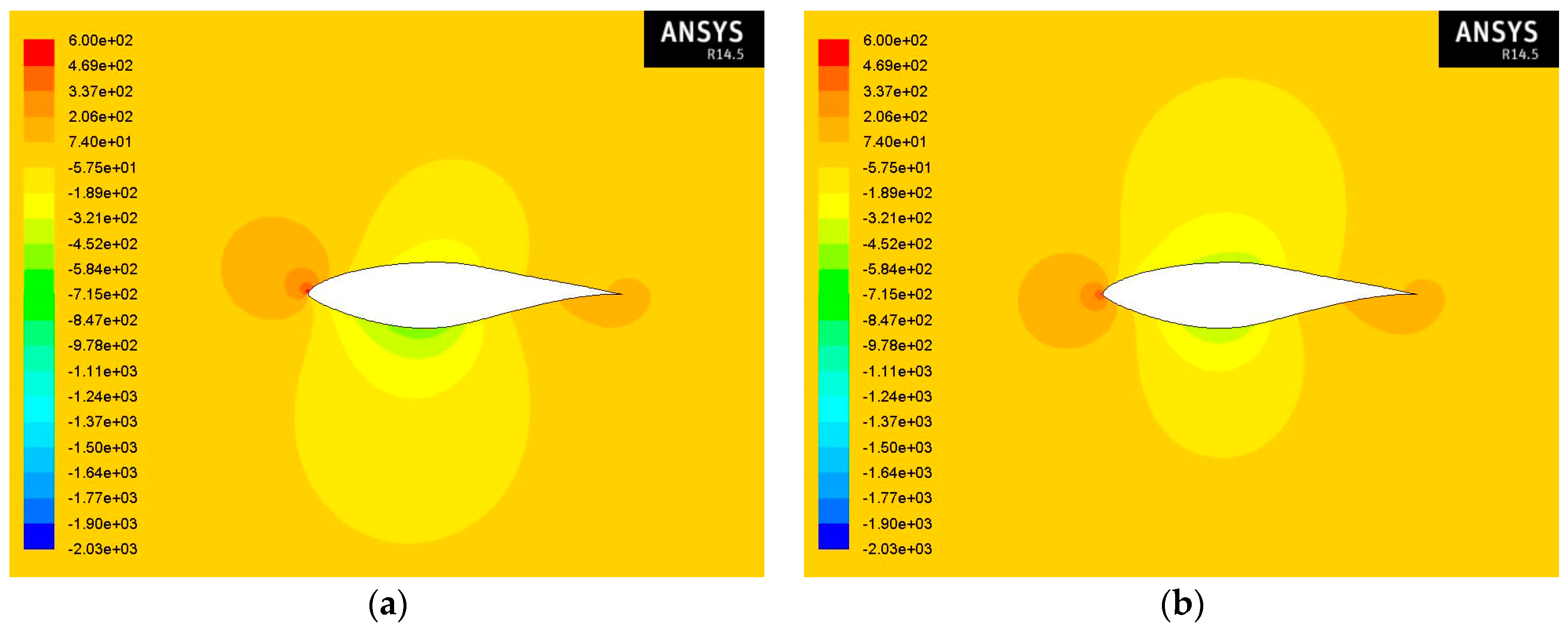 Computation 05 00013 g012a
