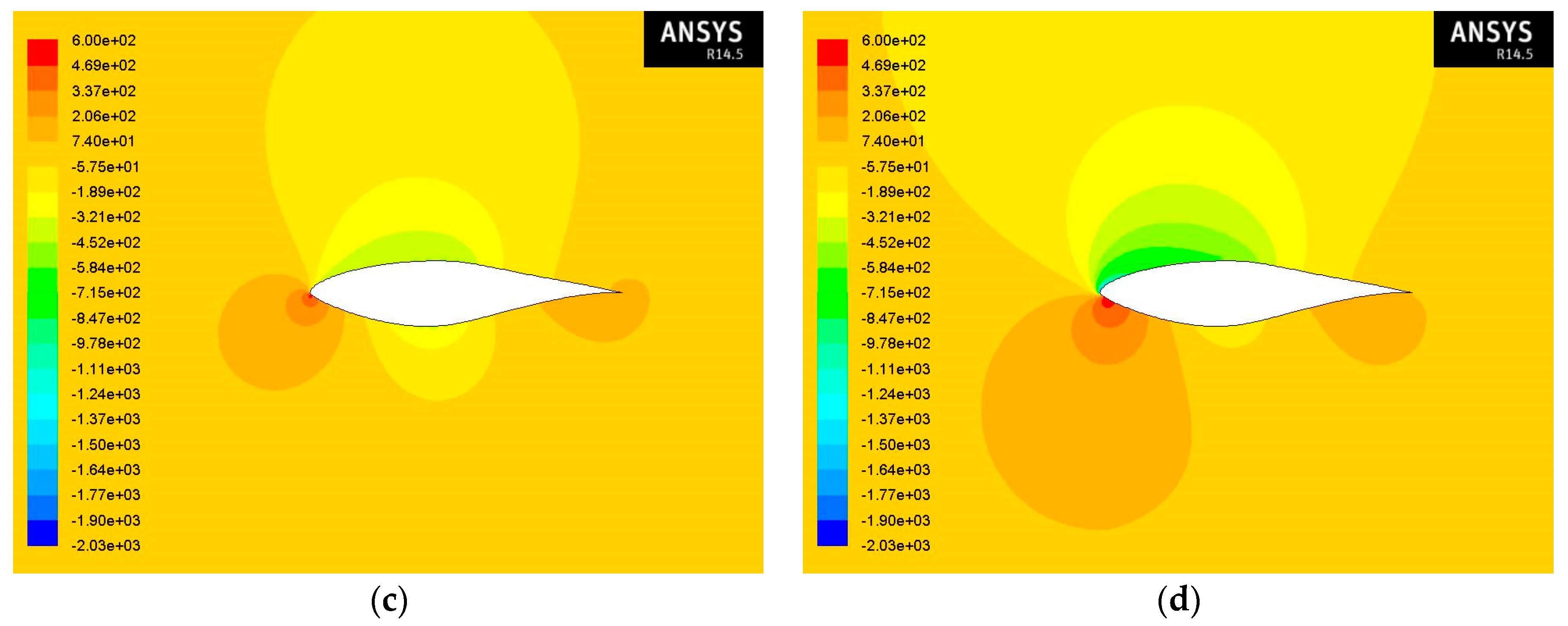 Computation 05 00013 g012b