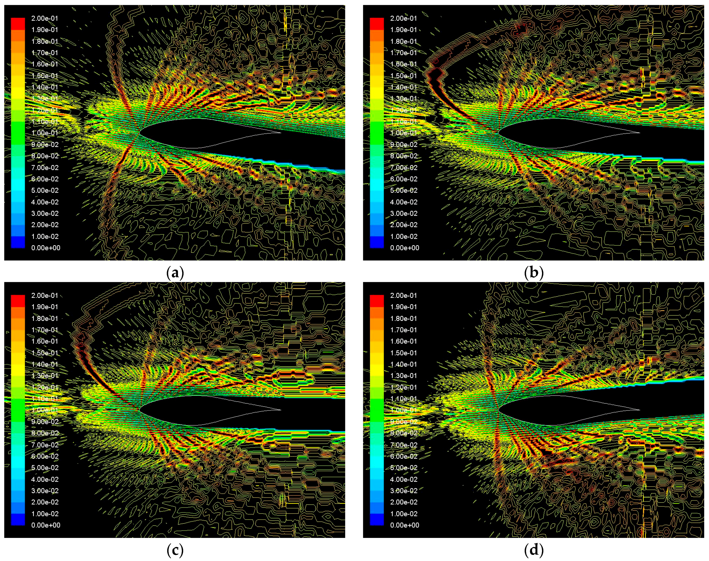 Computation 05 00013 g014