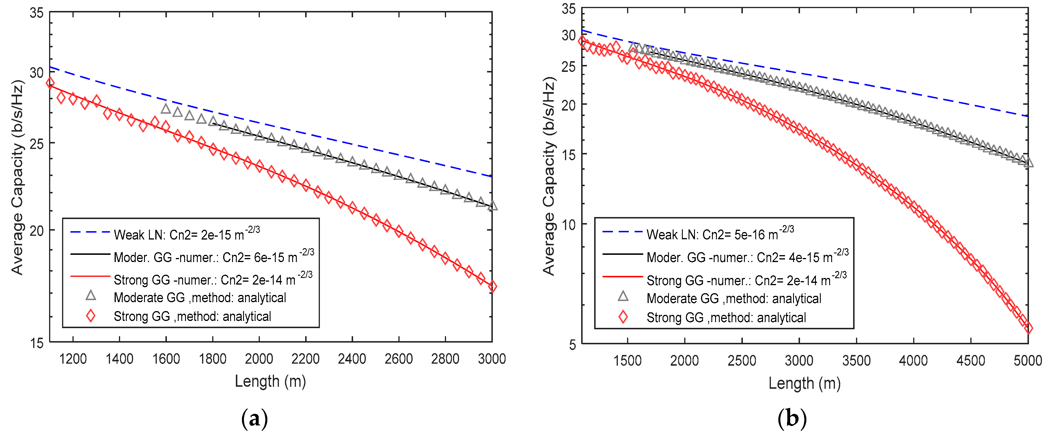 Computation 05 00018 g004