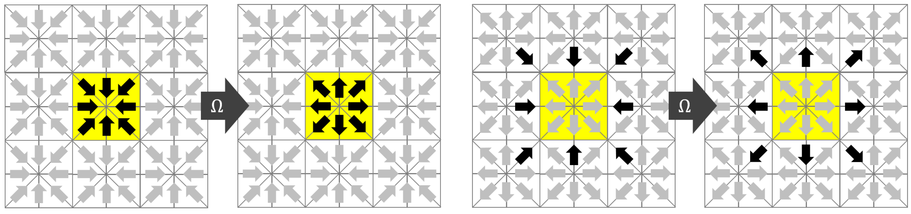 Computation 05 00019 g001