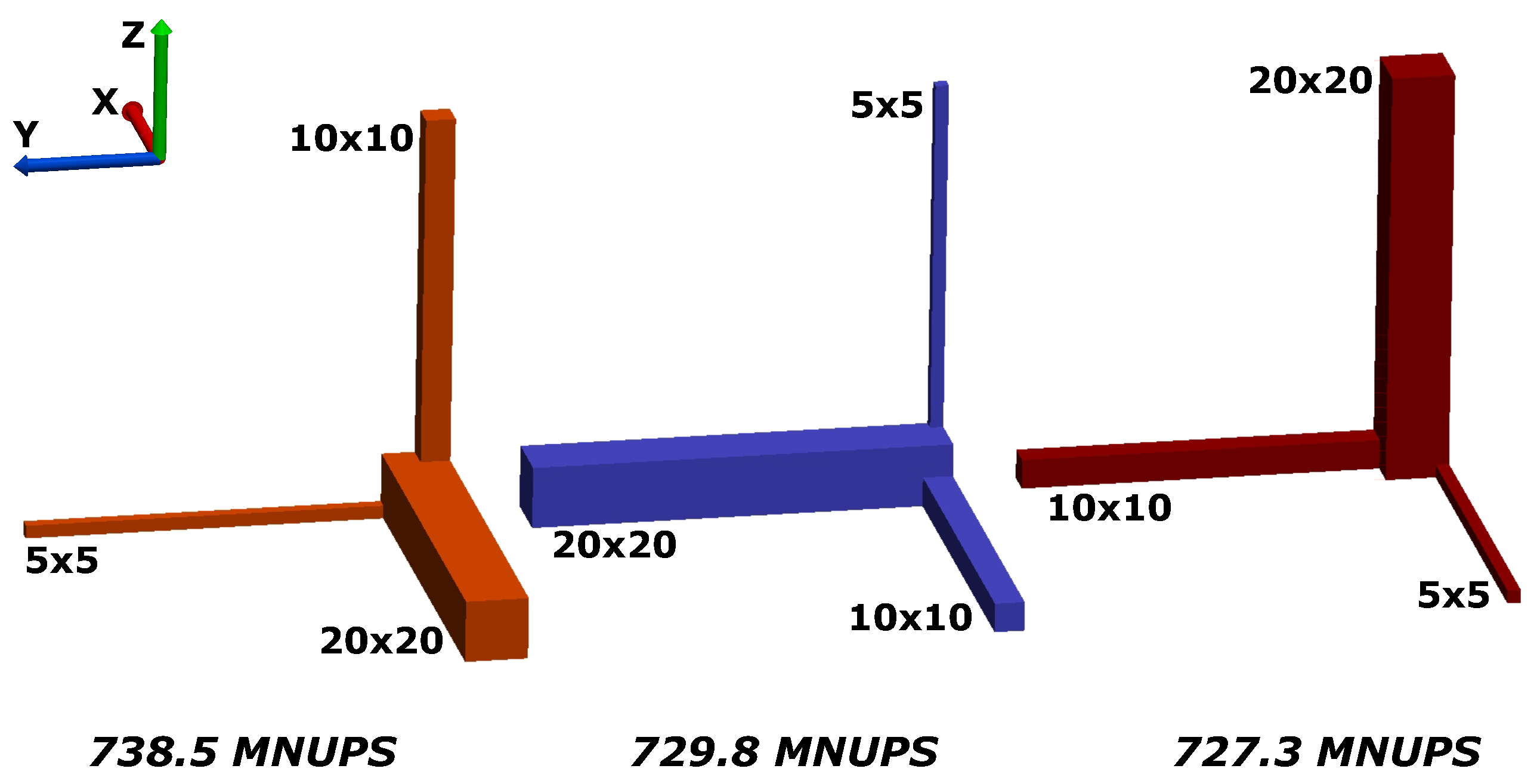 Computation 05 00019 g004