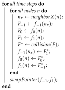 Computation 05 00019 i001